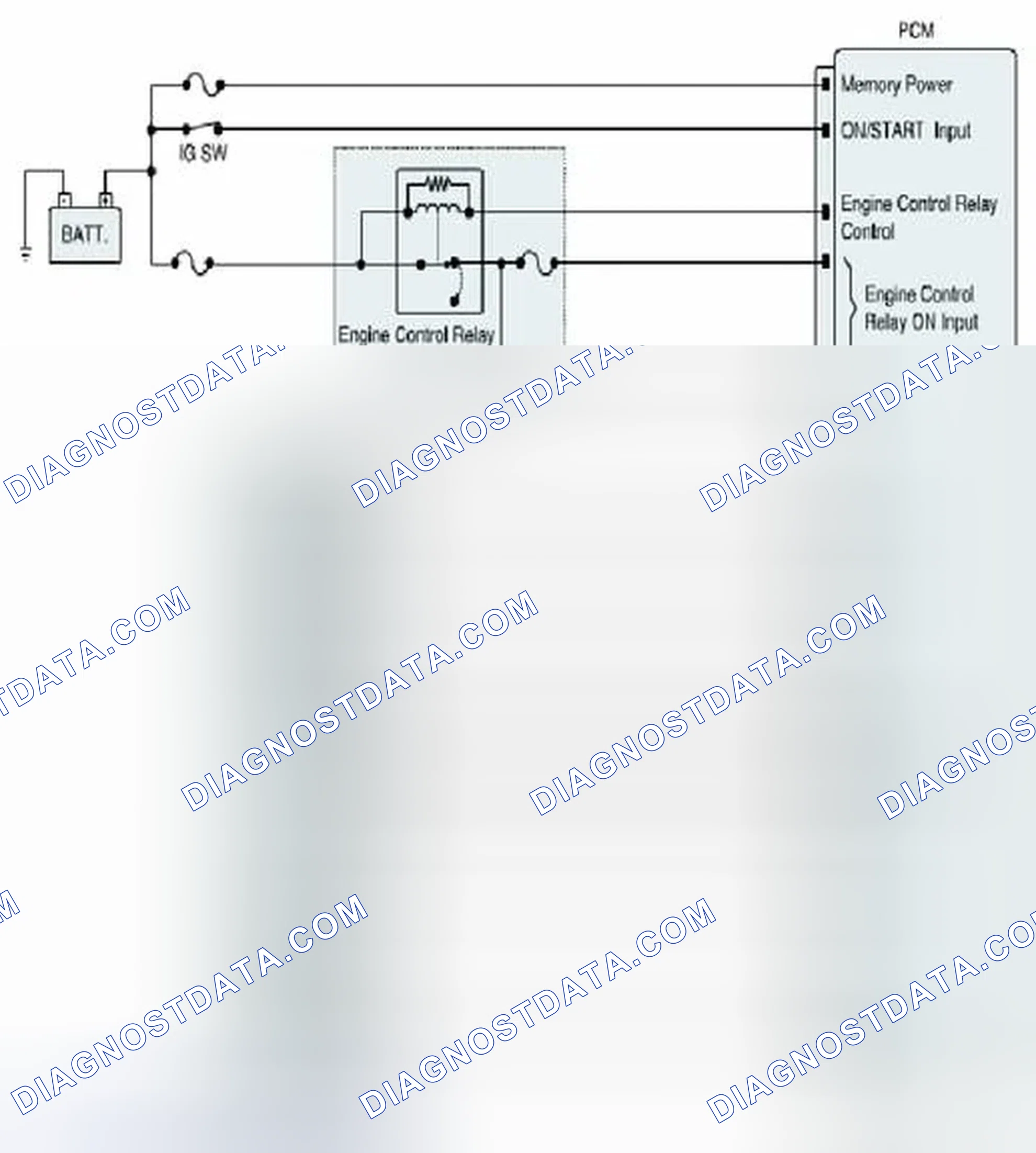 Scheme 858: Diagnostic Circuit Diagram