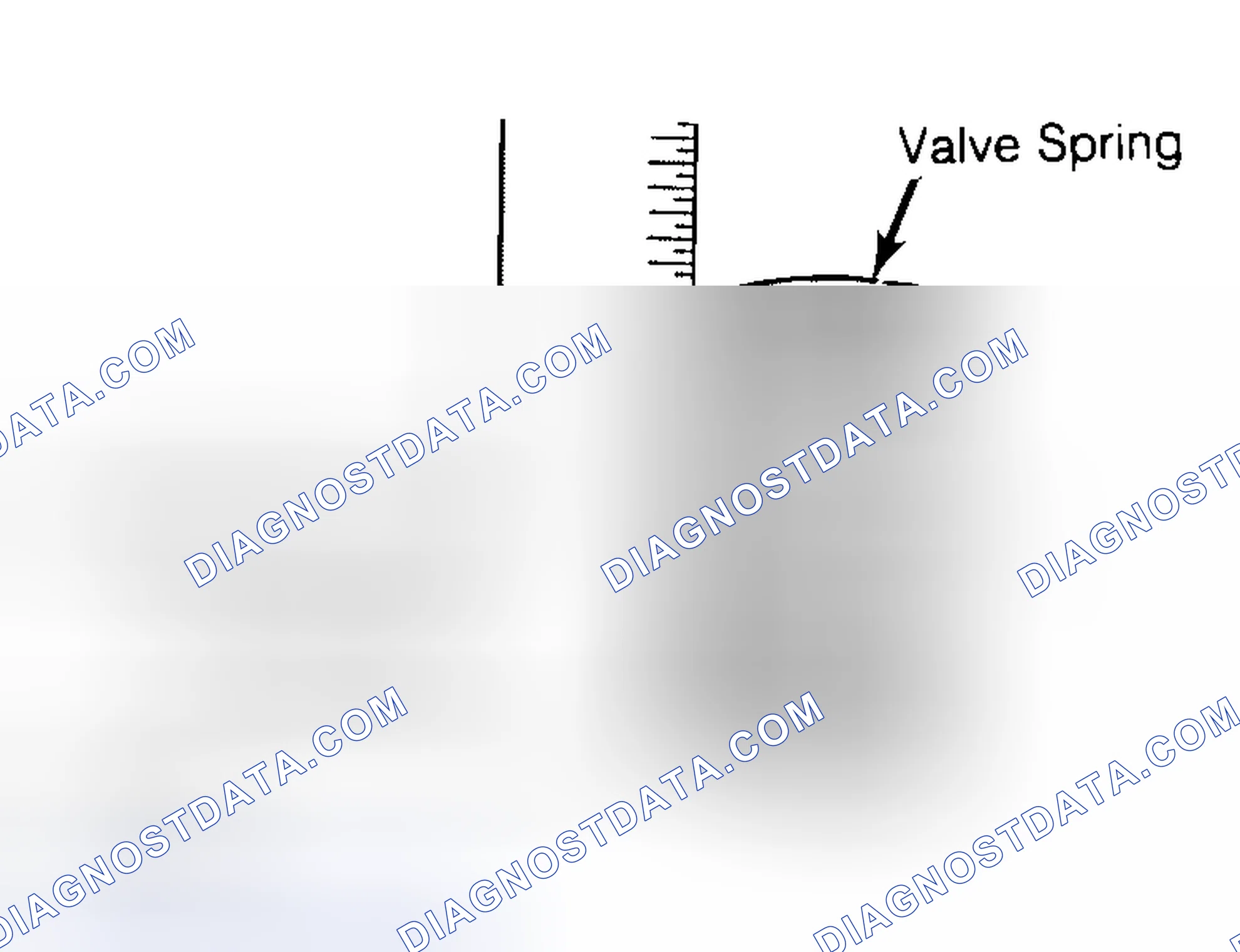 Scheme 13: Checking Valve Spring Squareness