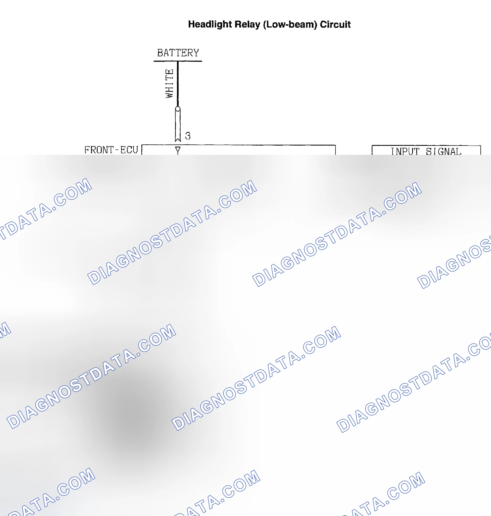 Scheme 29: CIRCUIT DIAGRAM & CONNECTOR IDENTIFICATION