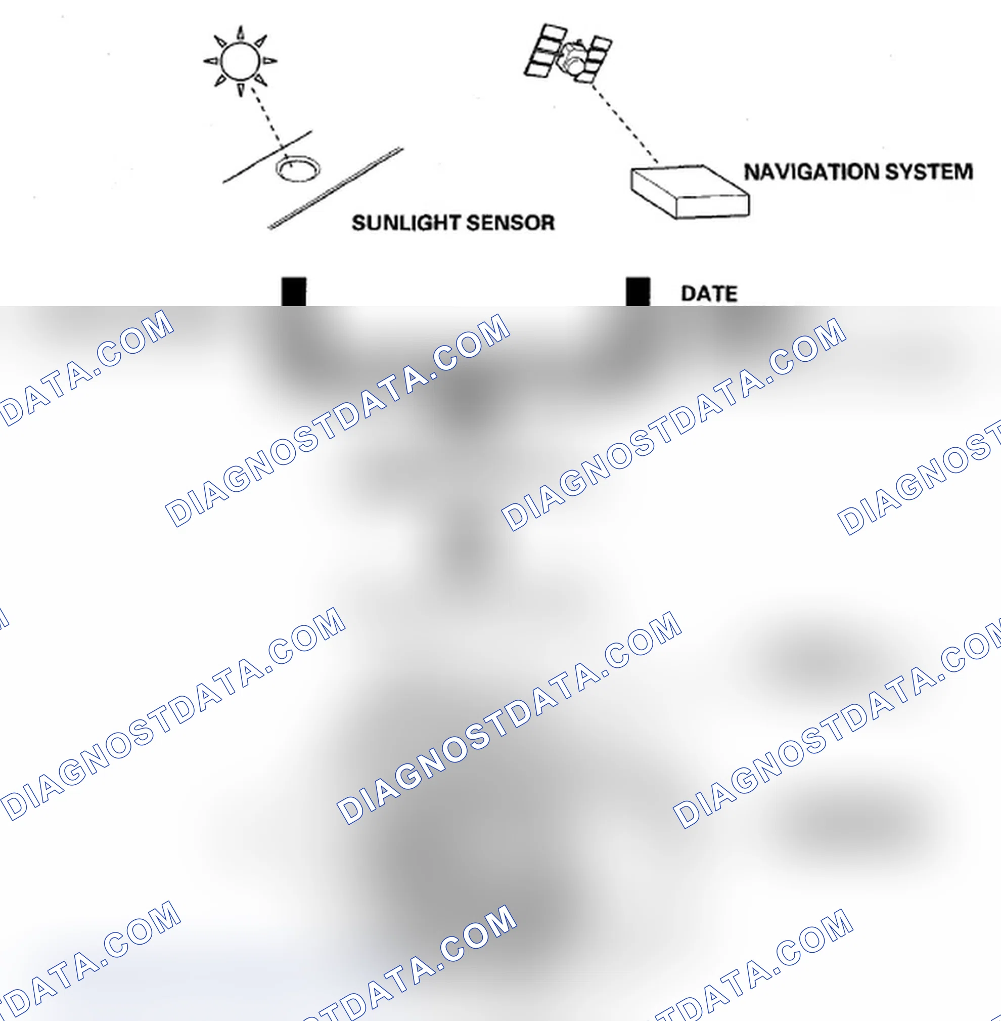 Scheme 15: i-Dual Zone Climate Control System (With navigation system)