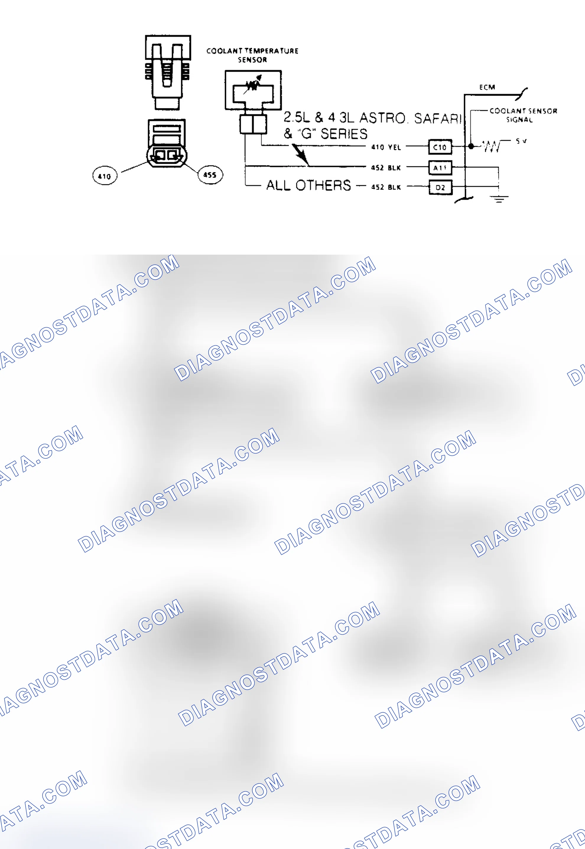 Scheme 49: Code 15, Coolant Sensor Circuit Signal Voltage High Flow Chart & Schematic