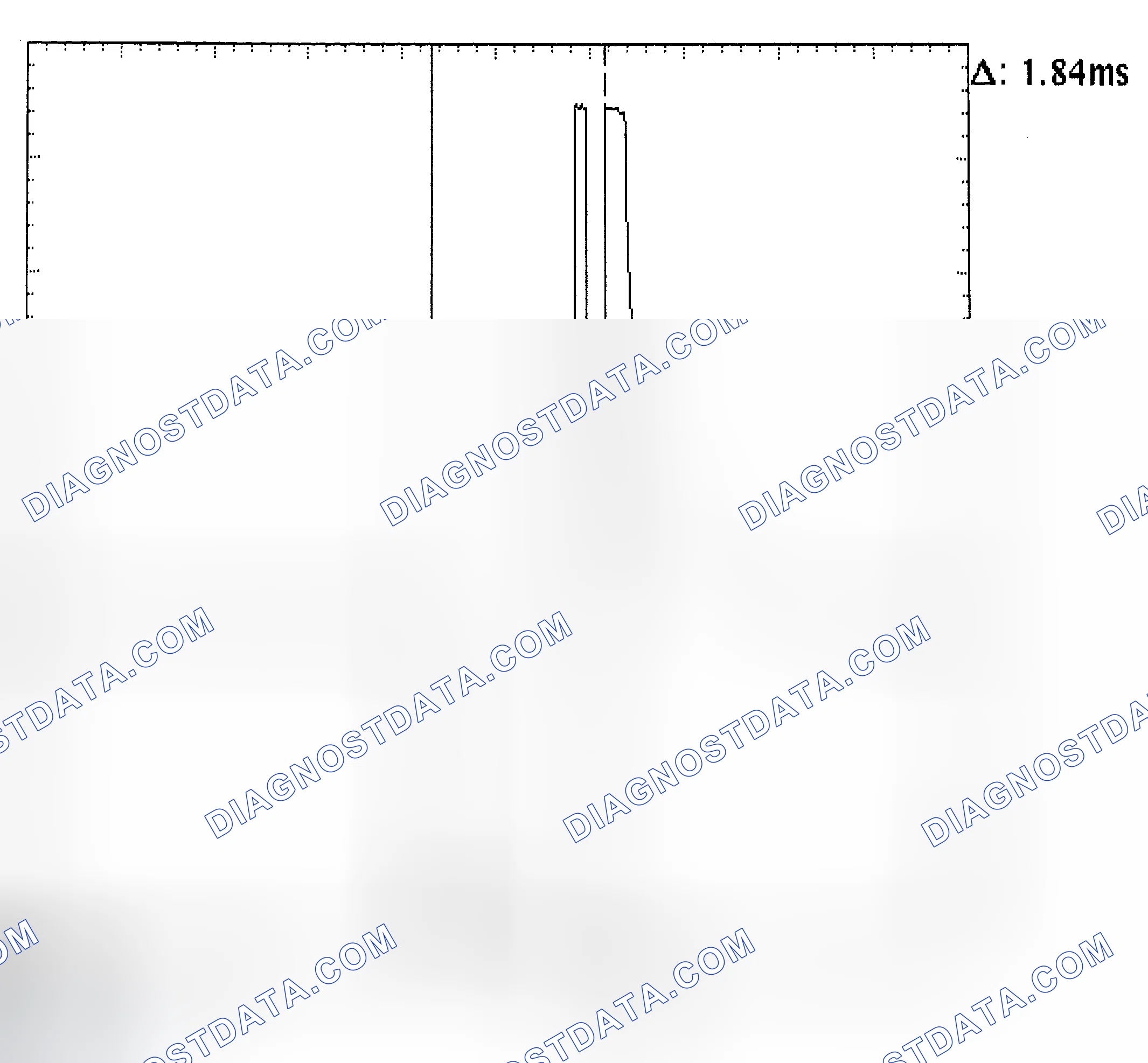 Scheme 29: Single Injector - Known Good - Voltage Pattern