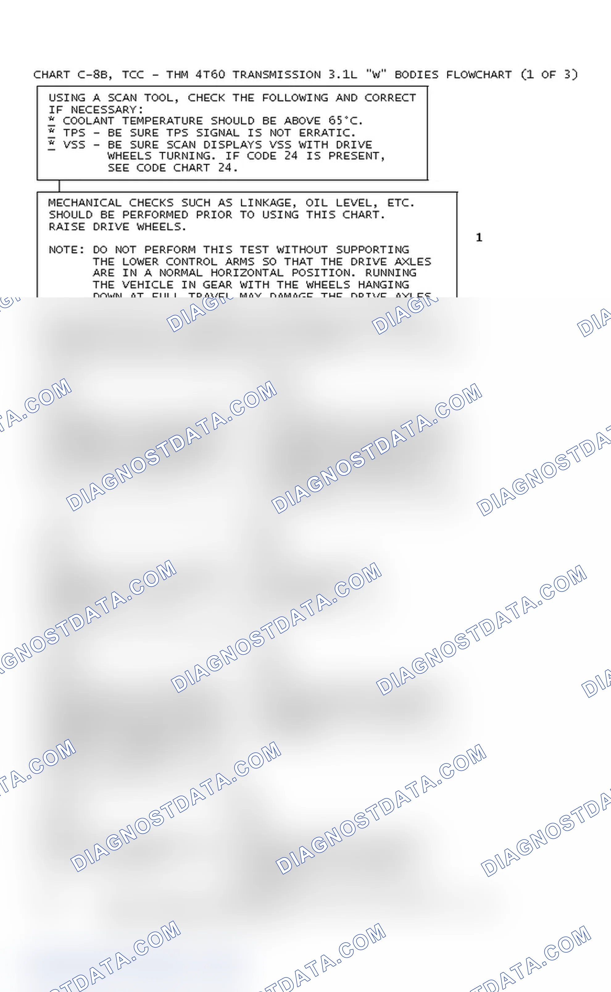 Scheme 246: Chart C-8B, TCC - THM 4T60 Transmission 3.1L W Bodies Flowchart (1 Of 3)