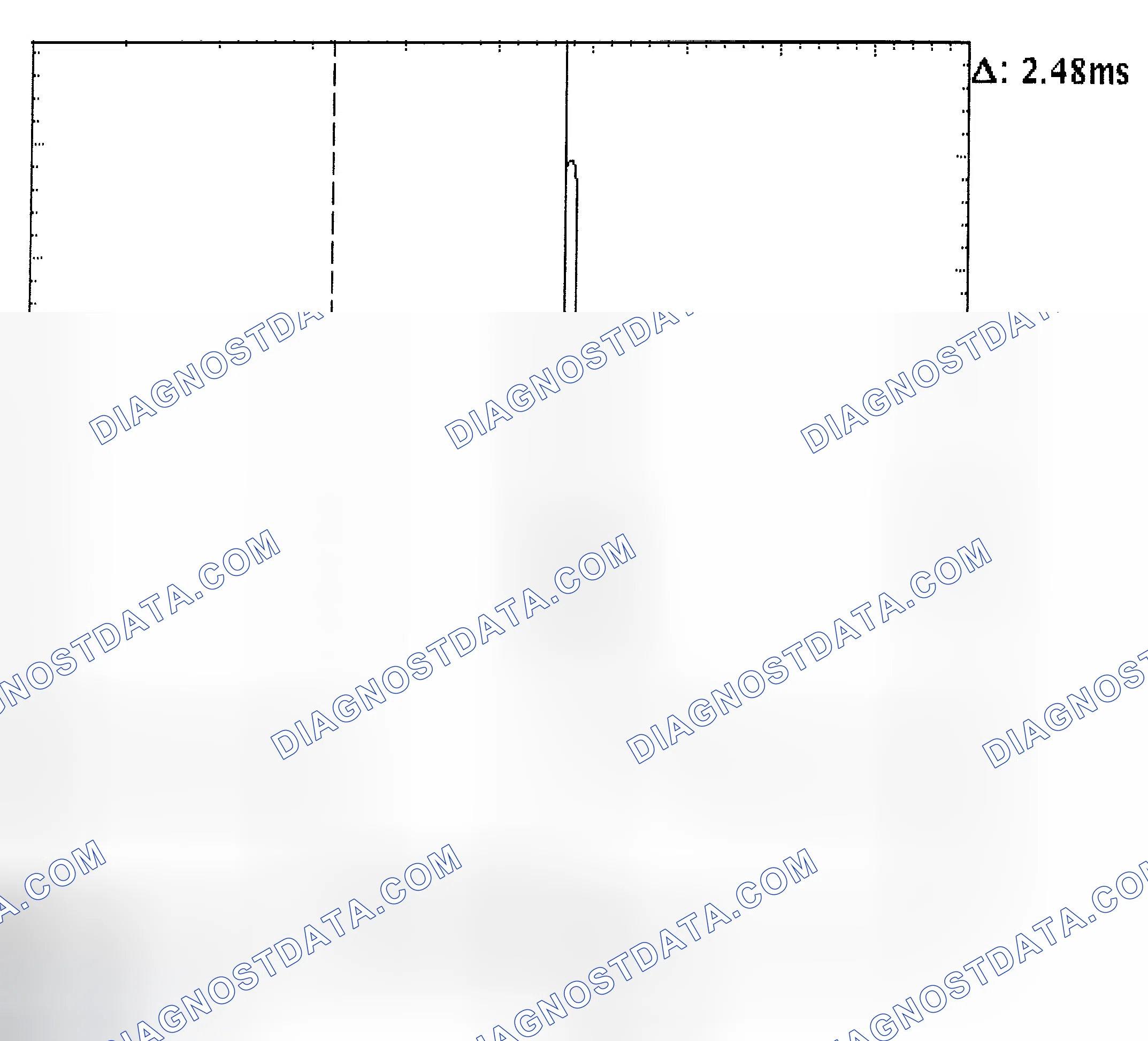 Scheme 24: Injector Bank - Known Good - Voltage Pattern