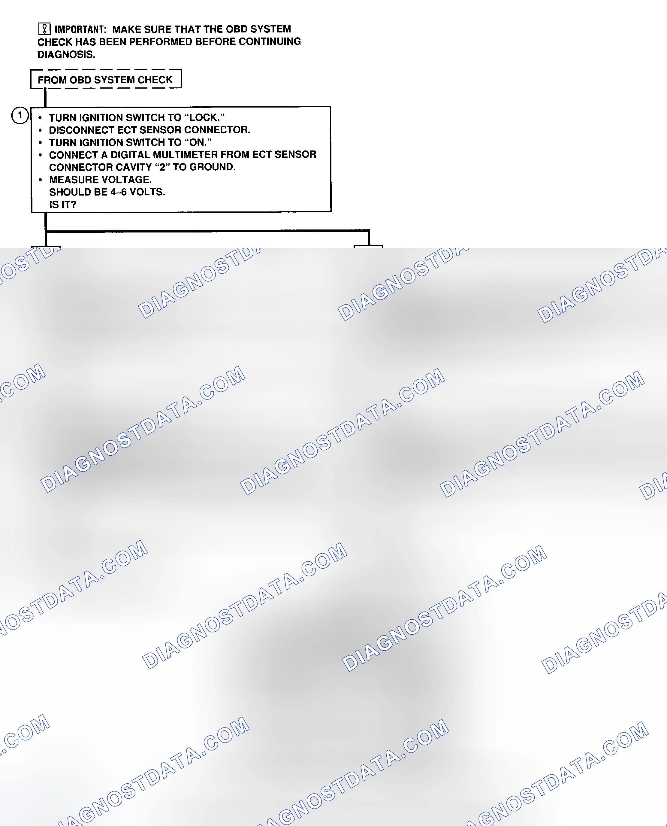 Scheme 71: CODE 22 - Flow Chart (Prizm LSi) Engine Coolant Temperature Sensor, Open Or Shorted Circuit