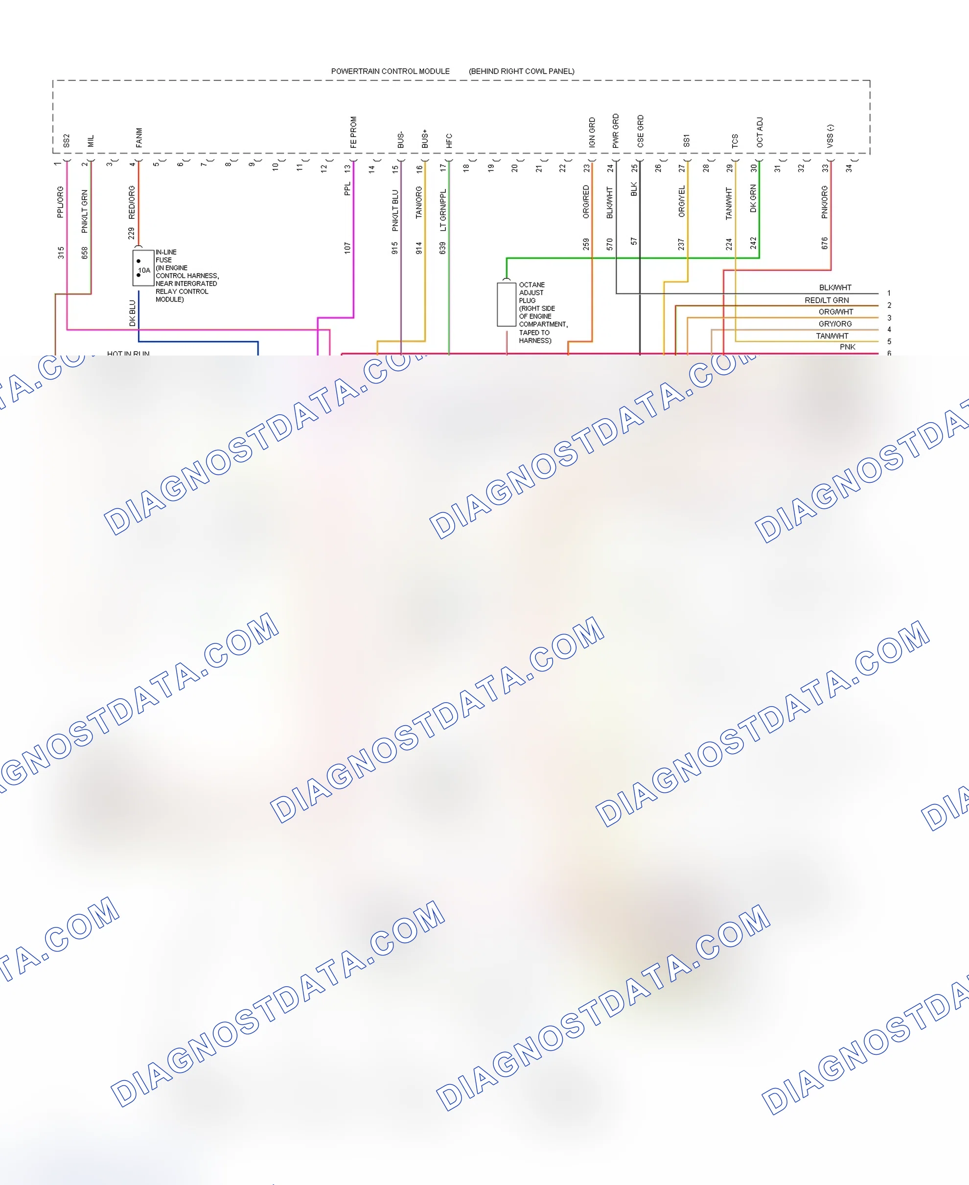 Scheme 103: EEC-V Wiring Diagram (Cougar & Thunderbird 4.6L - 1 Of 5)