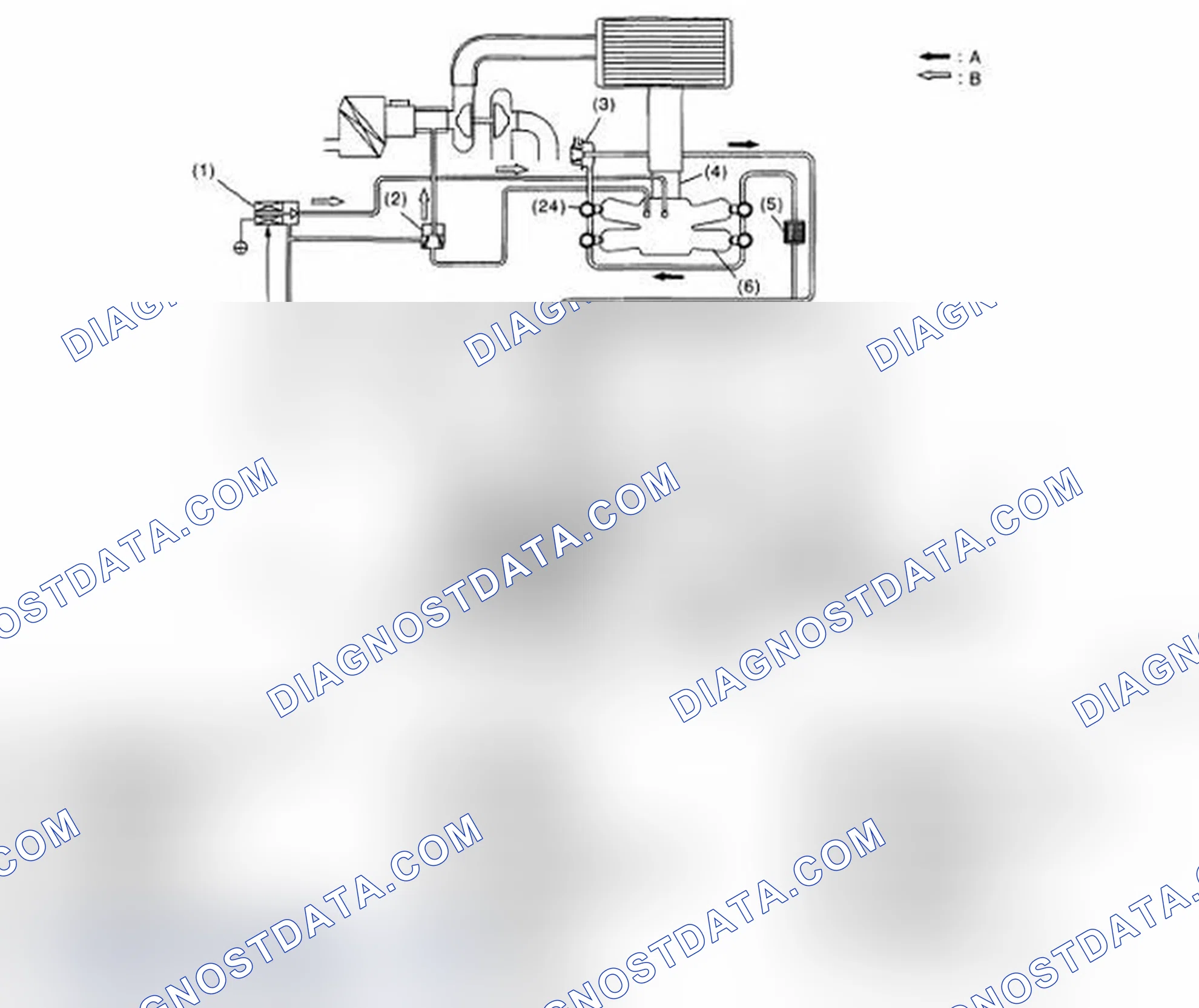 Scheme 159: Fuel Flow Diagram