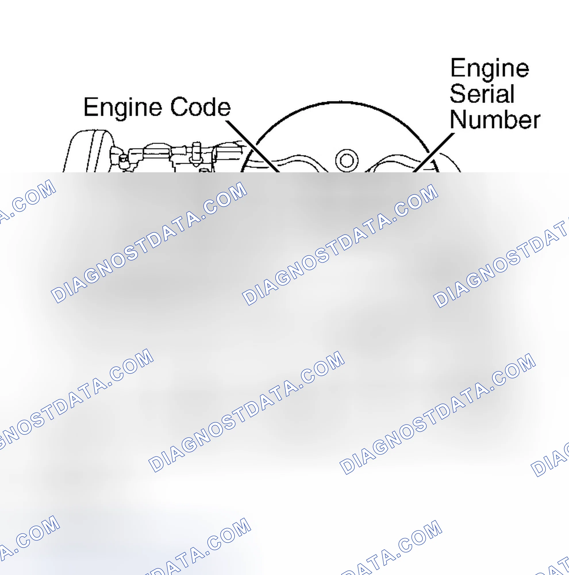 Scheme 1: 2.8L