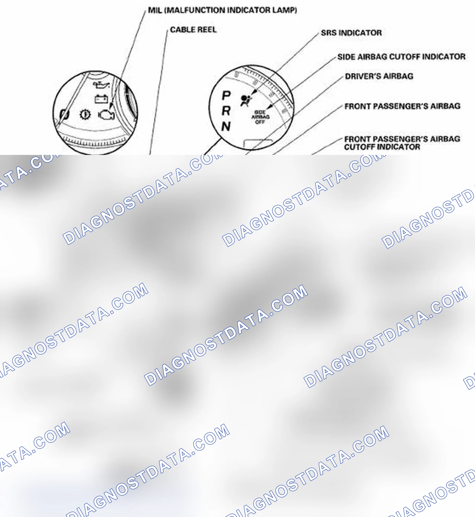 Scheme 1: Component Location Index