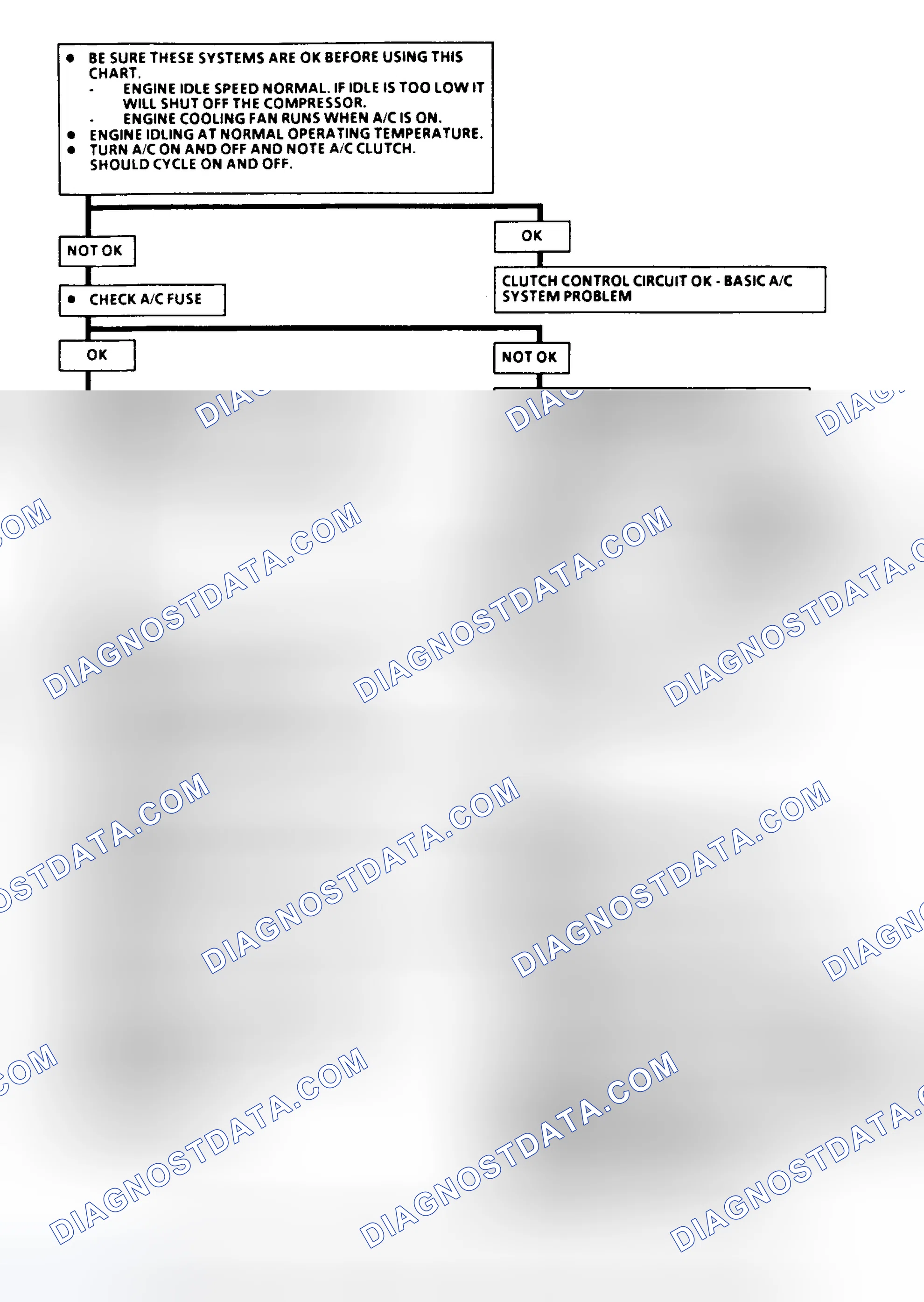 Scheme 32