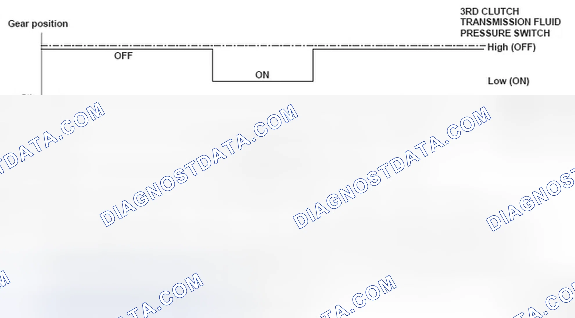 Scheme 205