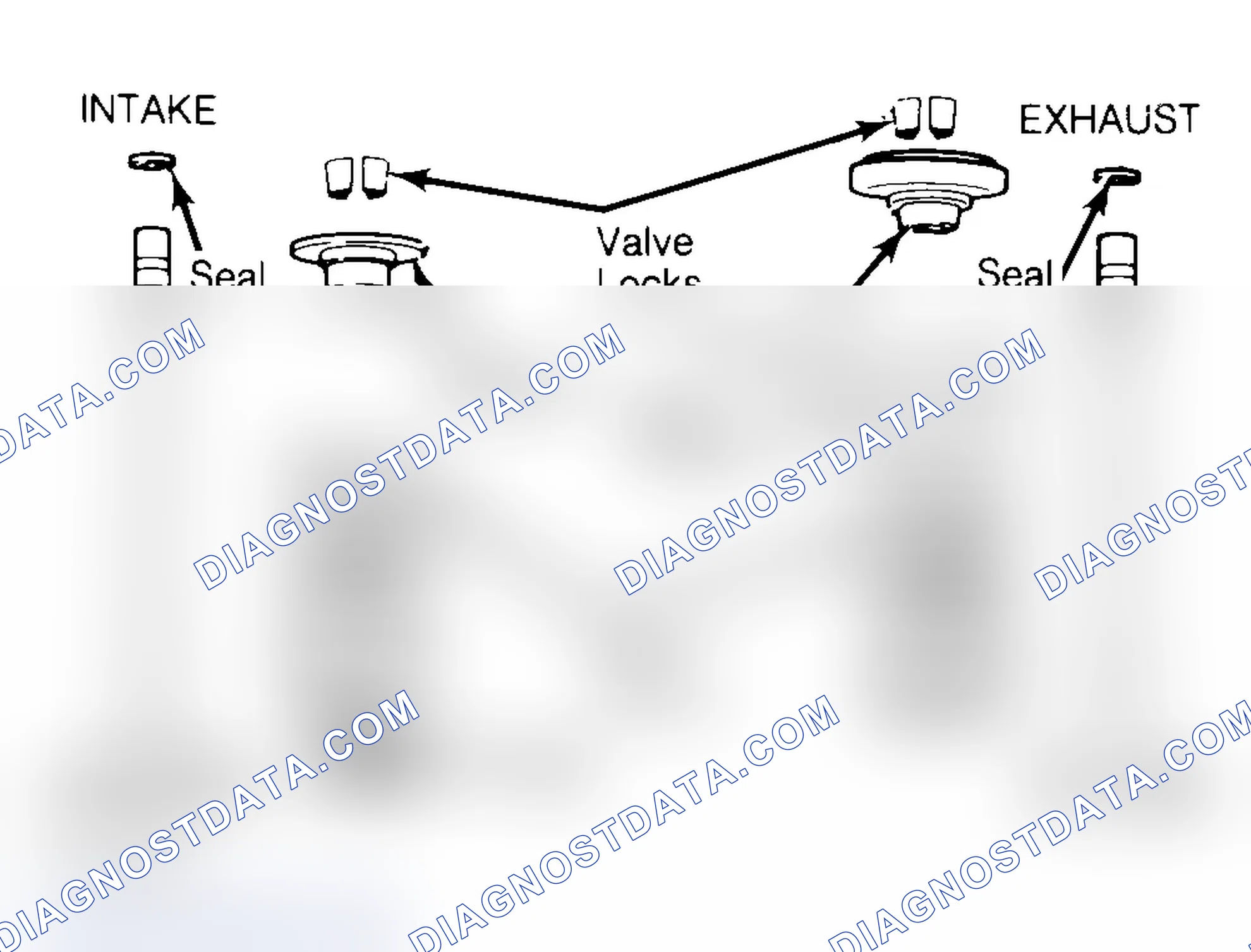 Scheme 4: Exploded View of Valve Assemblies