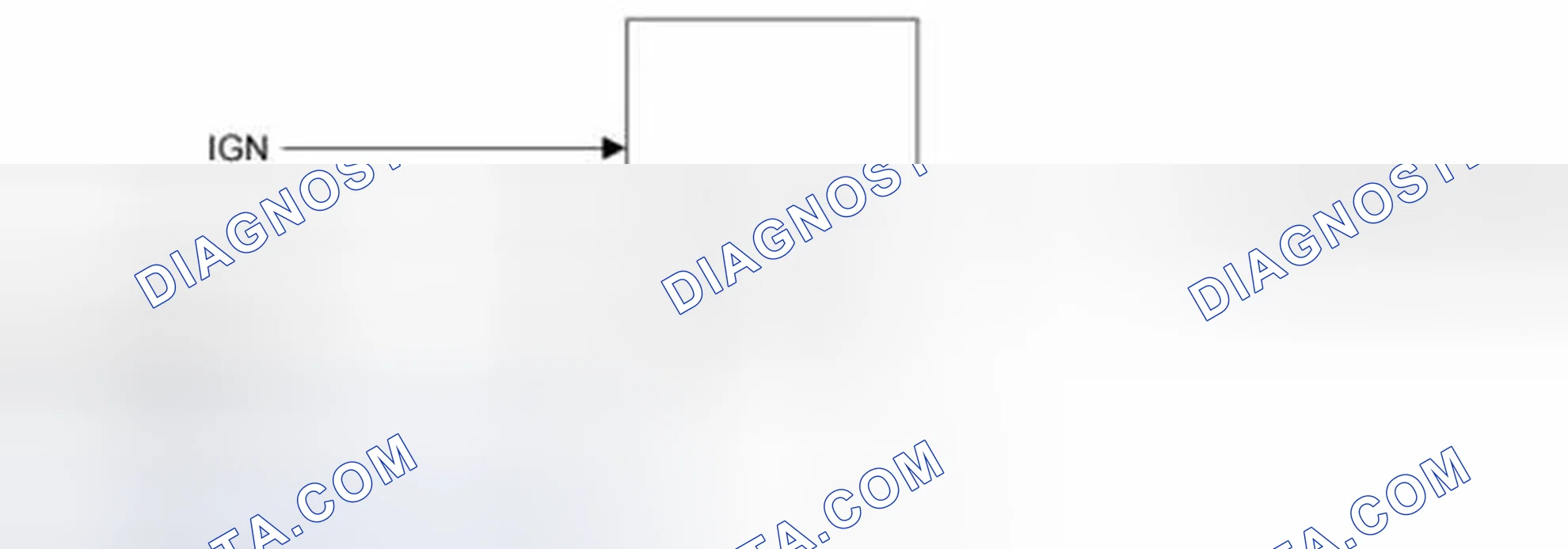 Scheme 2: Wiper Control