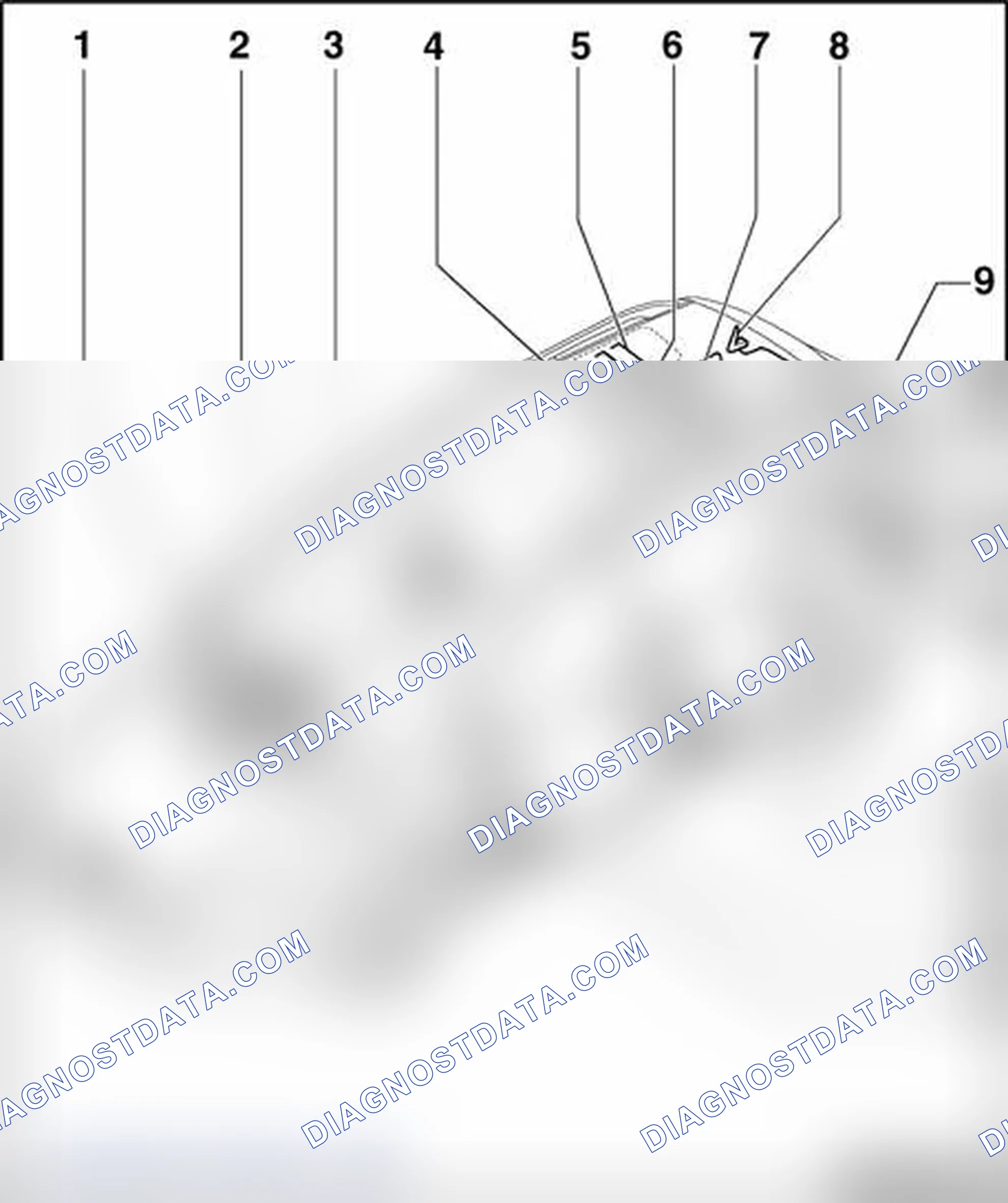 Scheme 118: General overview - Avant component locations