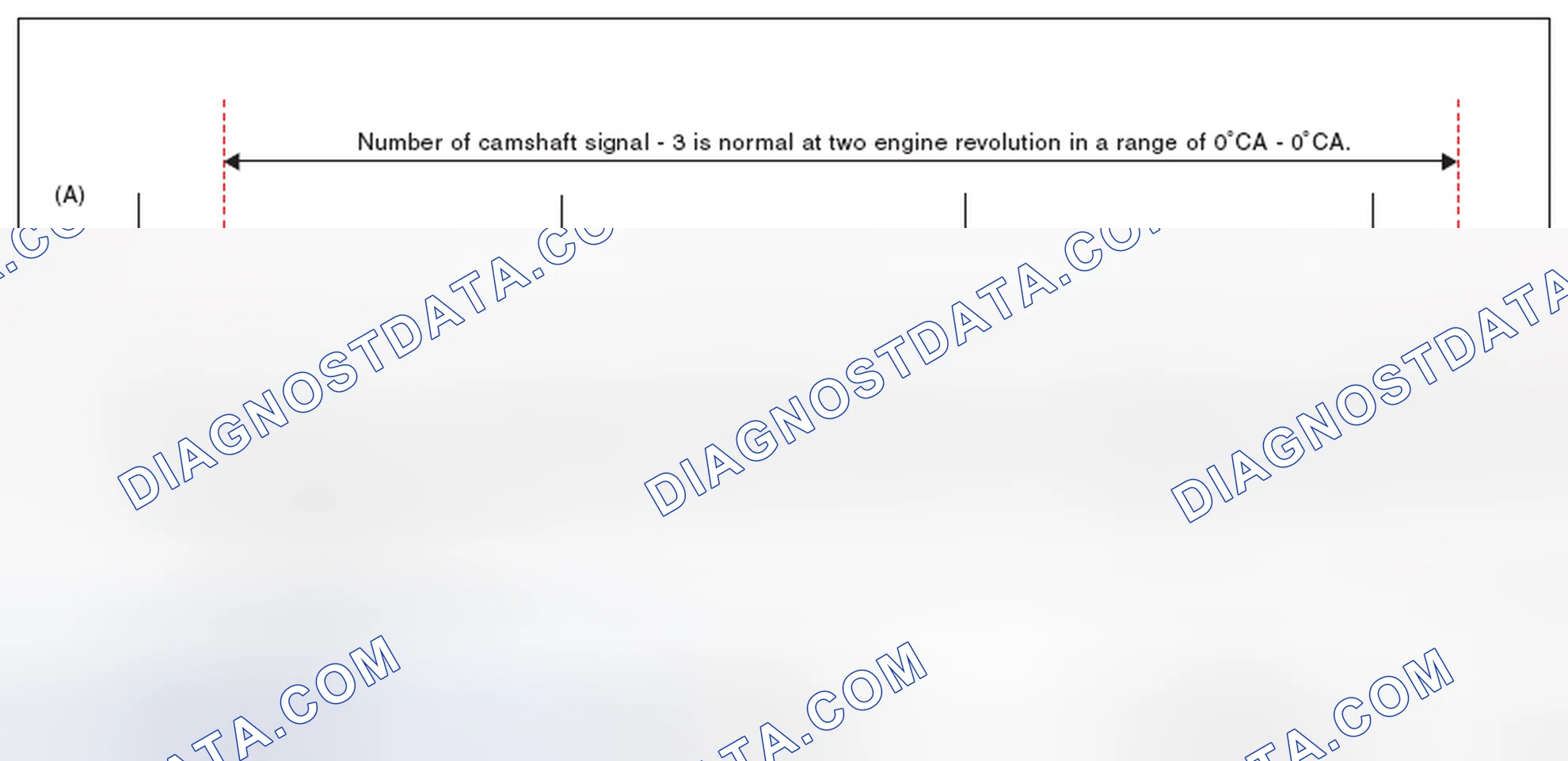 Scheme 175: COMPONENT DESCRIPTION