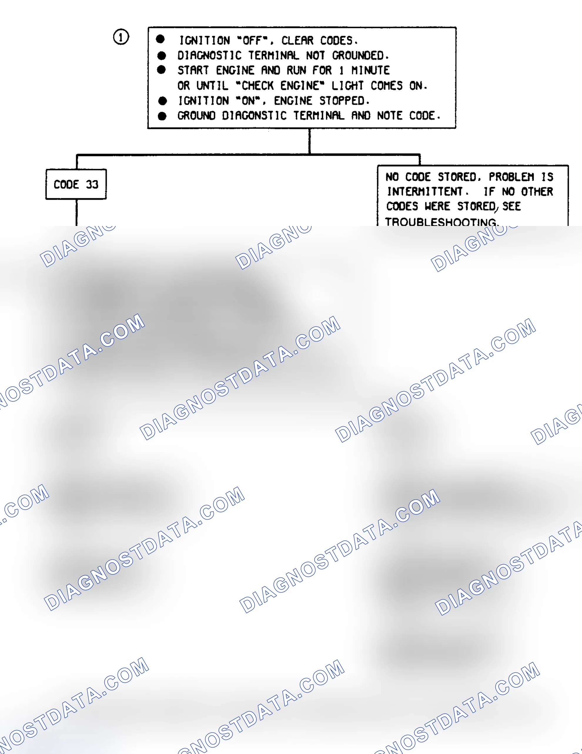 Scheme 47: Code 33 - MAP Sensor Voltage Too High (2.0L)