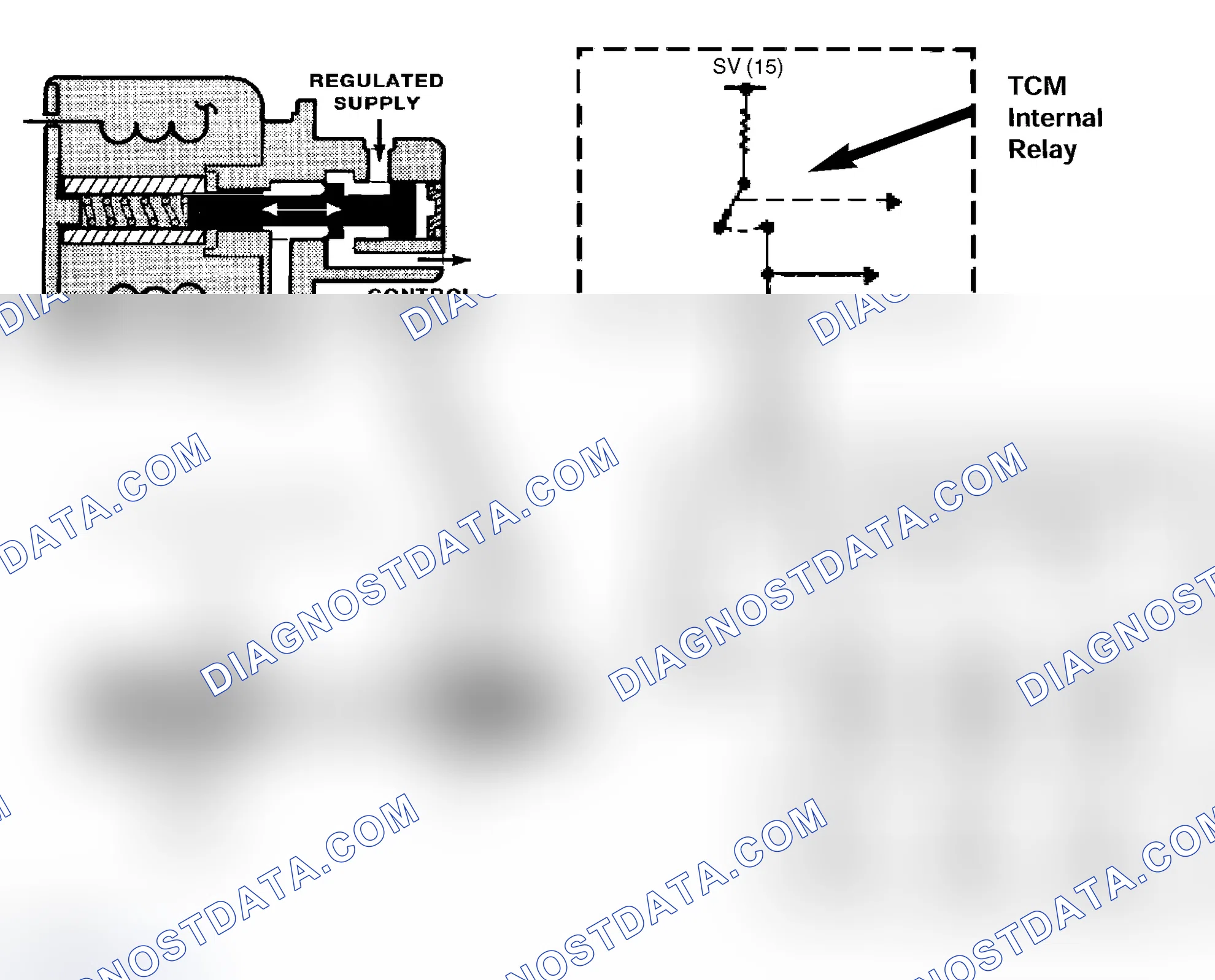 Scheme 161: MAGNETIC VALVES