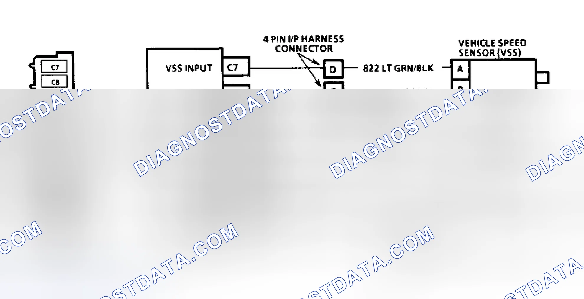 Scheme 152: Diagnostic Aids
