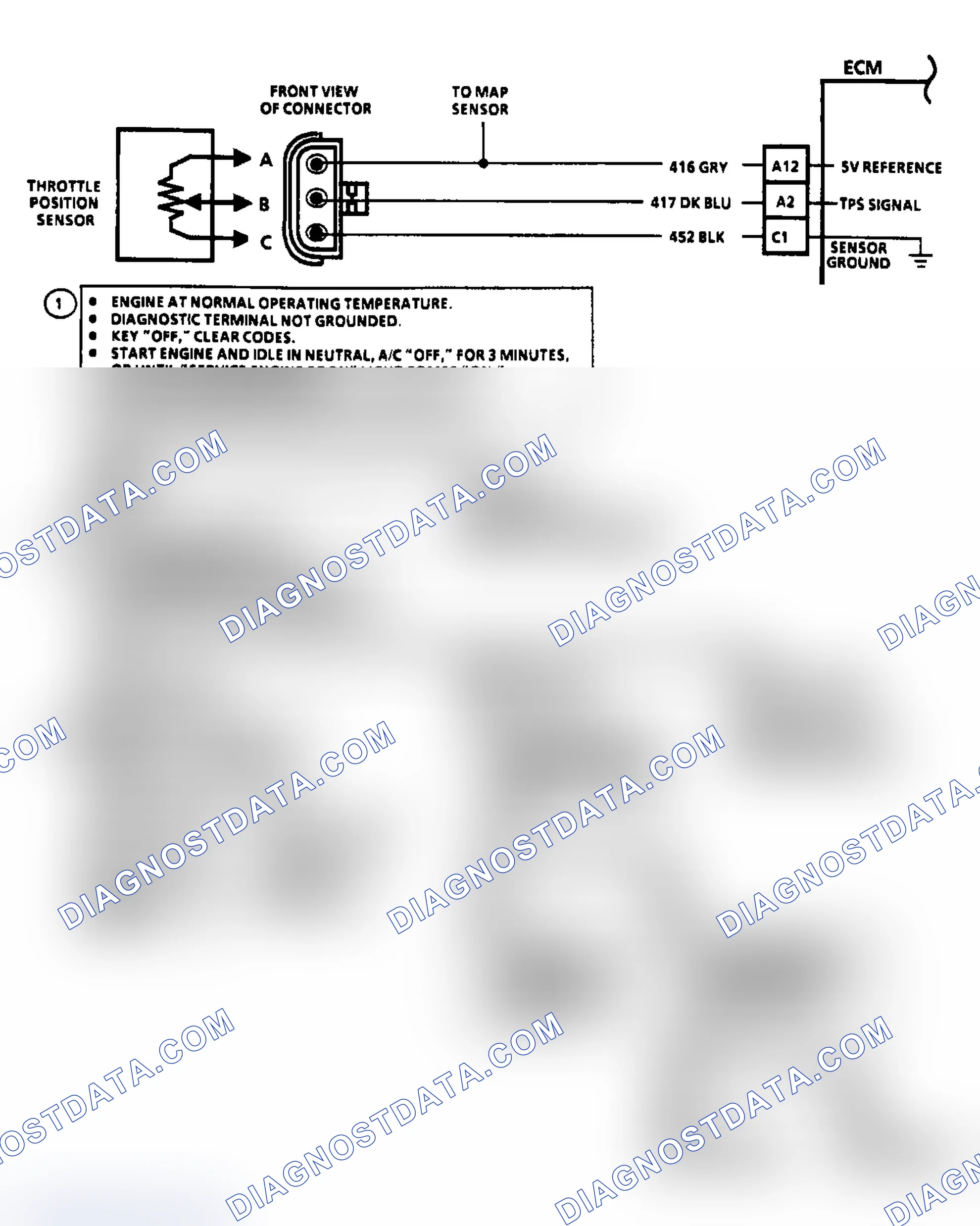 Scheme 12: Code 21 Schematic & Flow Chart - TPS Sensor (Signal High)