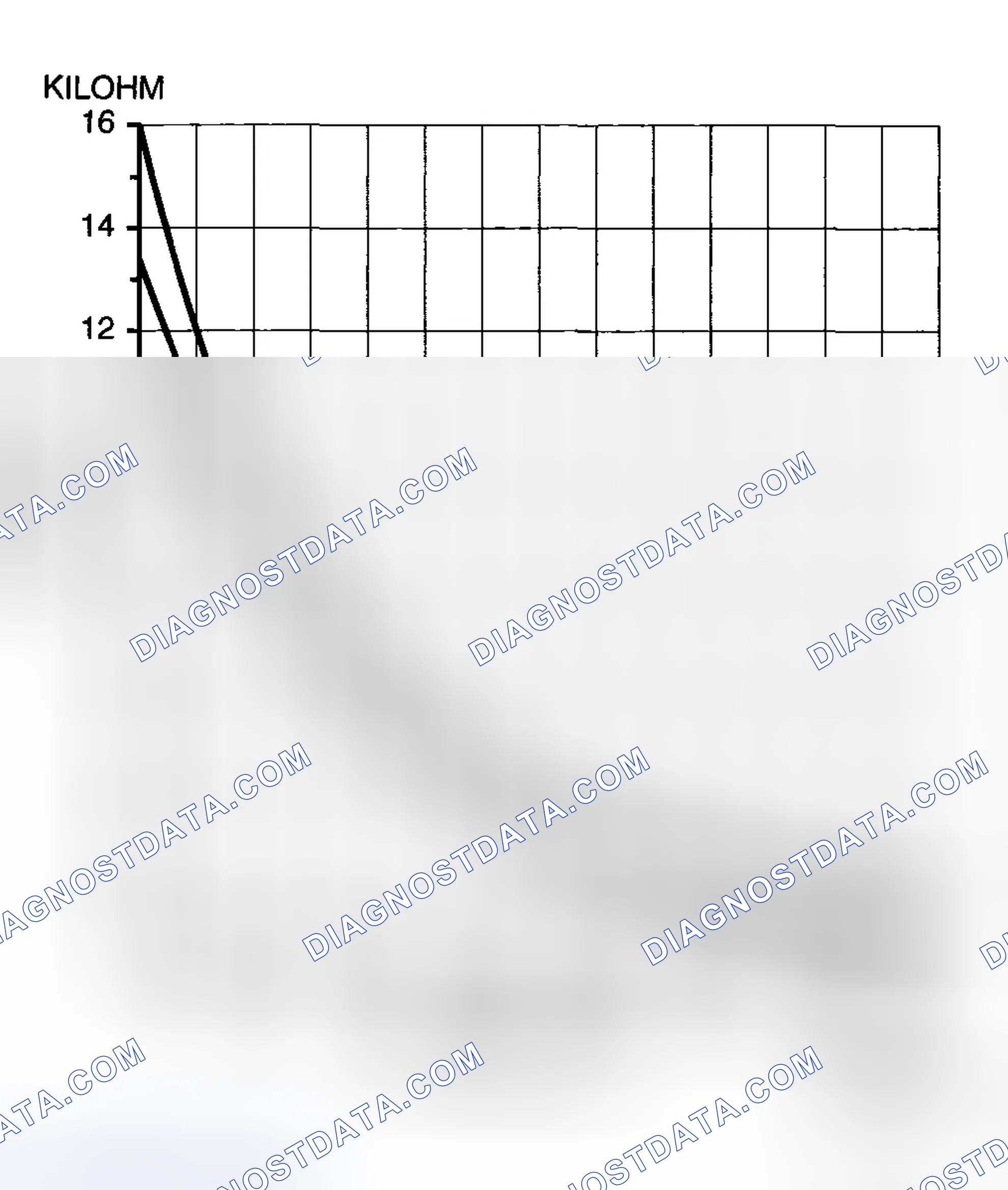 Scheme 101: AMBIENT TEMPERATURE SENSOR INSPECTION