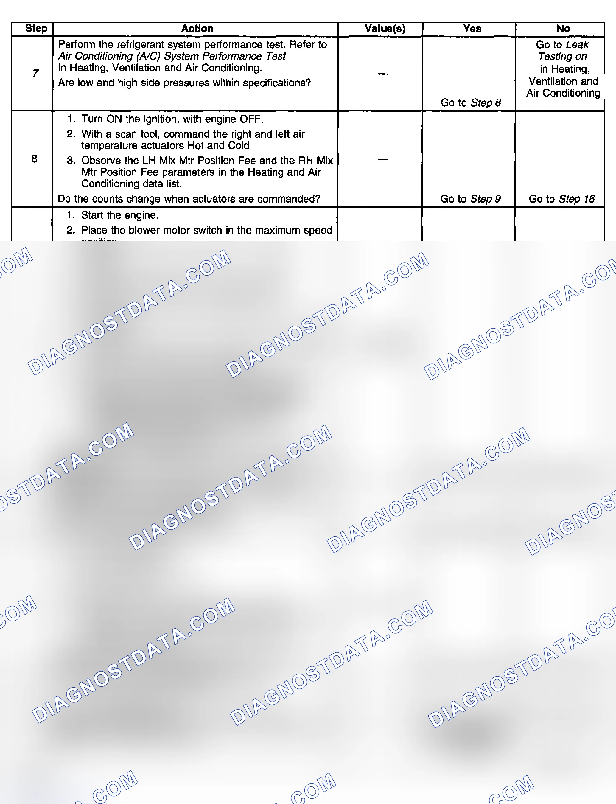 Scheme 440