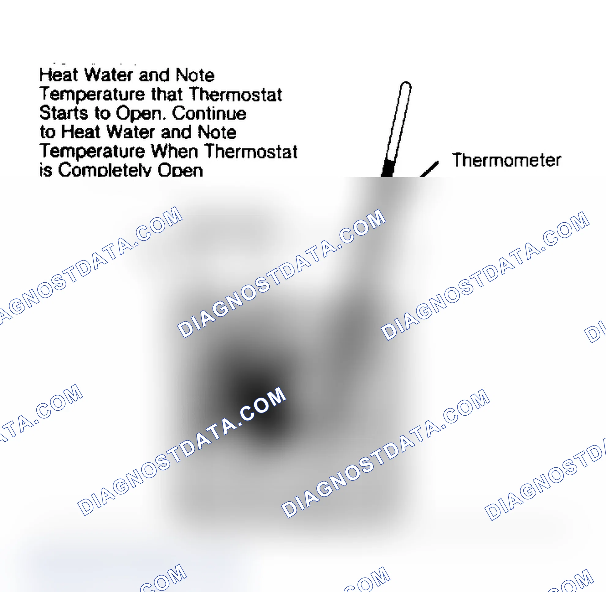 Scheme 1: THERMOSTAT