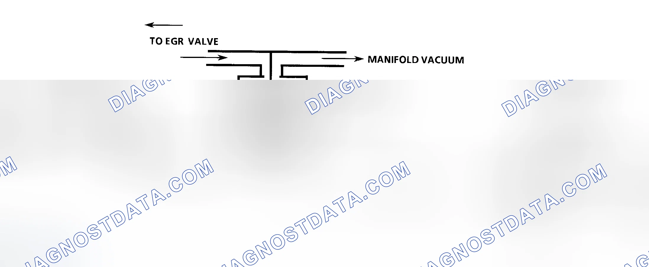 Scheme 23: Code 32 Schematic ("G" Series - 5.7L) EGR Circuit Error Backpressure EGR With Solenoid