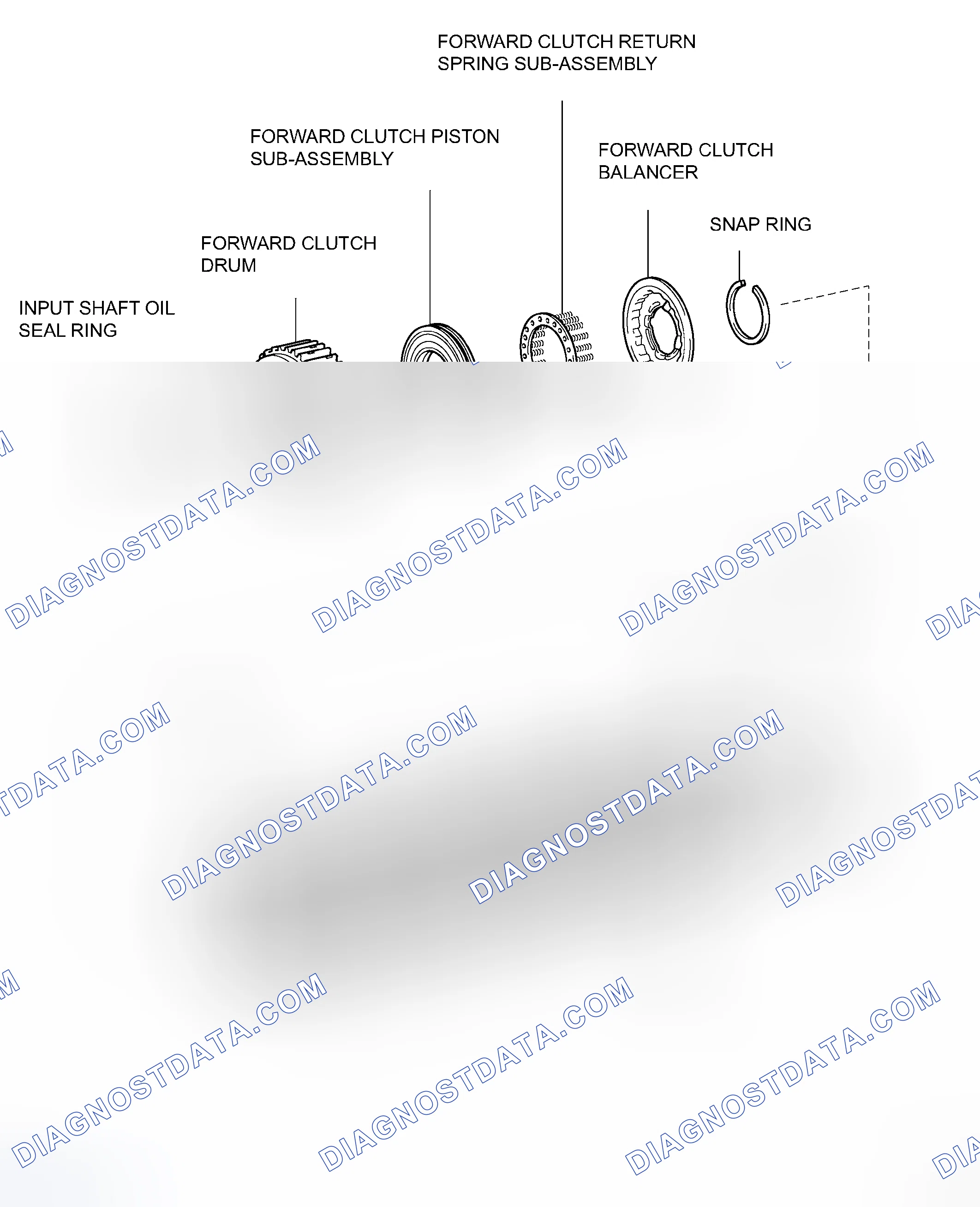 Scheme 432: COMPONENTS