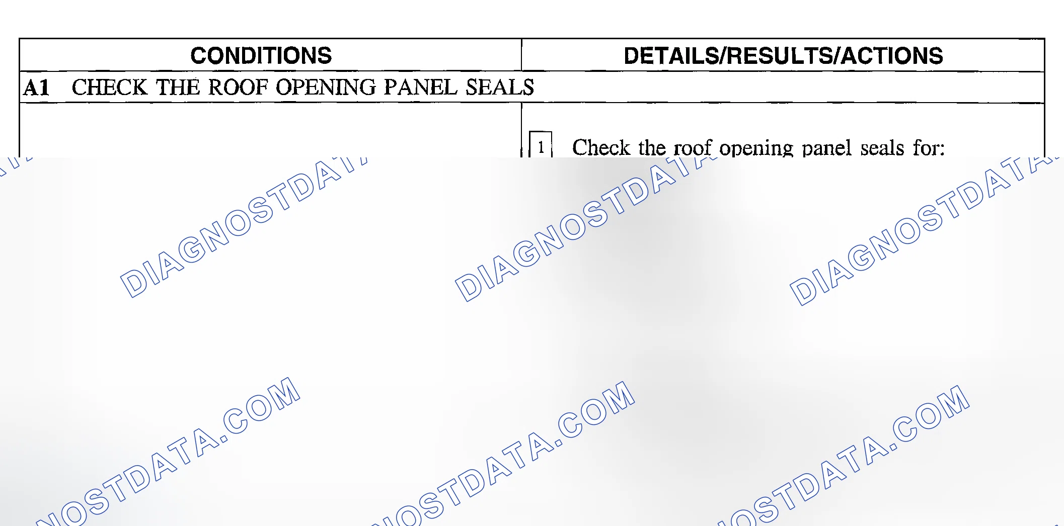 Scheme 9: PINPOINT TEST A: THE ROOF OPENING PANEL HAS EXCESSIVE WIND NOISE