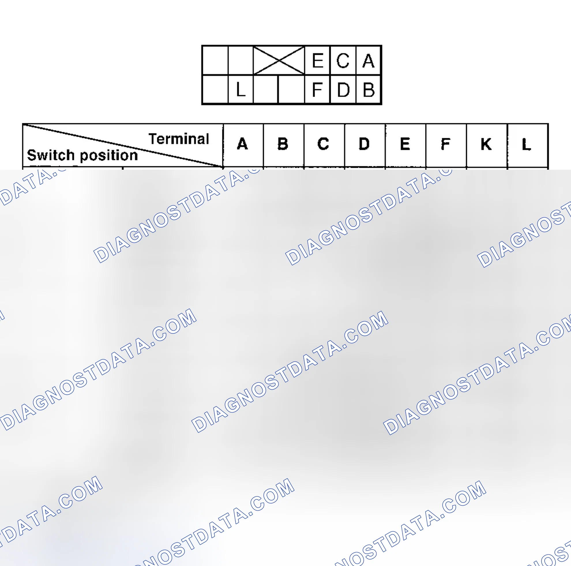 Scheme 9: POWER MIRROR SWITCH