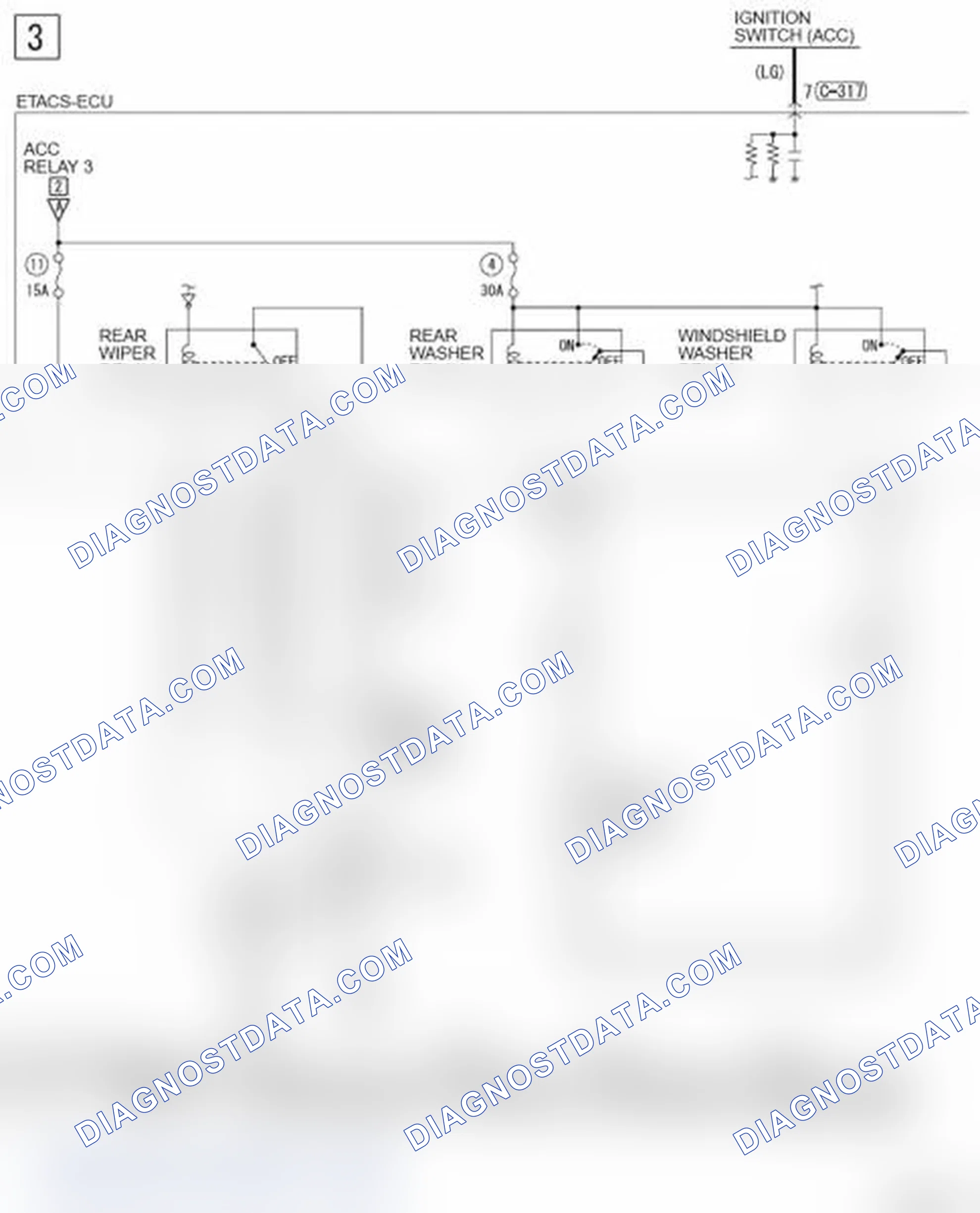 Scheme 882