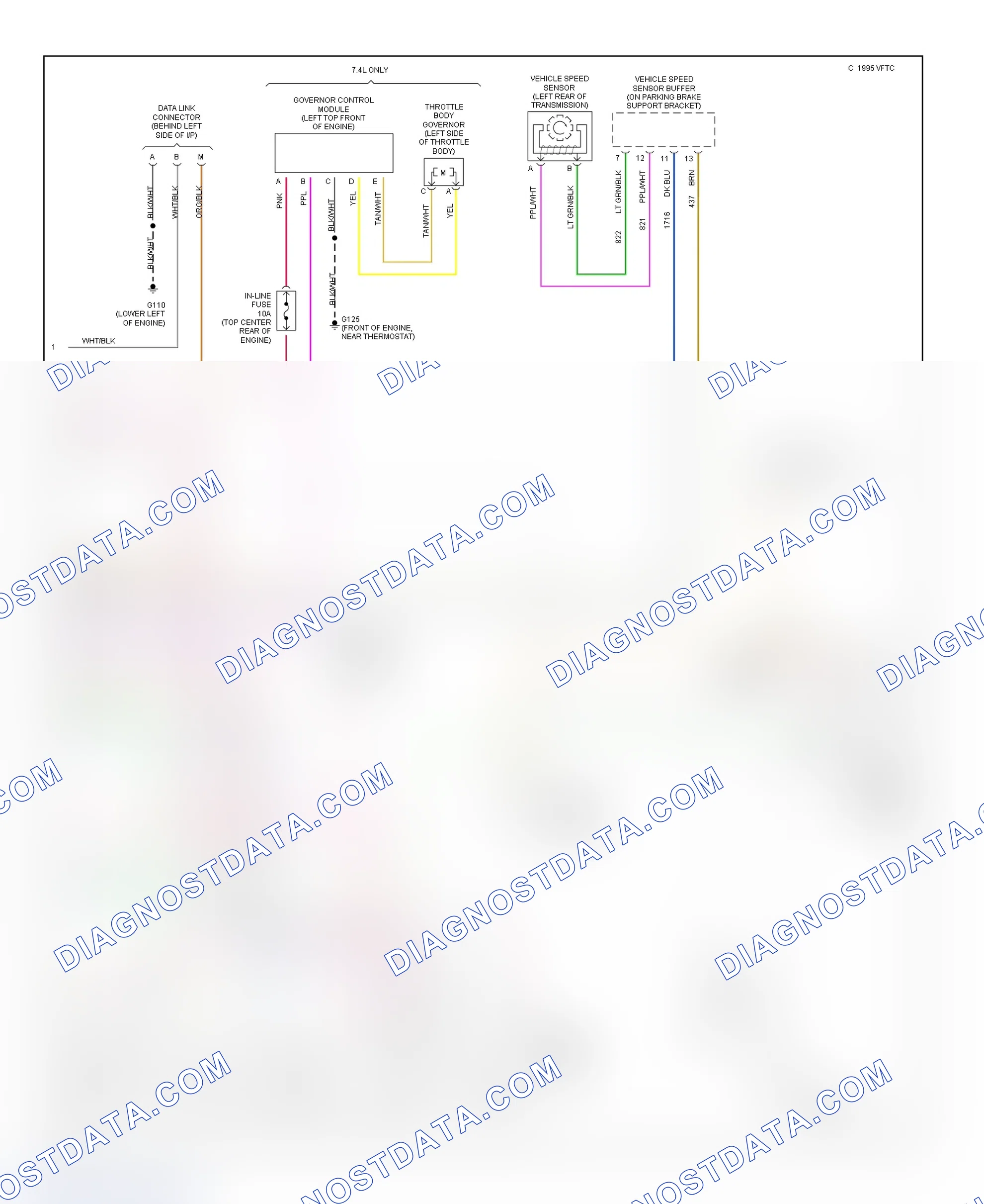 Scheme 282: Wiring Diagram (Van - 7.4L With 4L80-E - 3 Of 3)