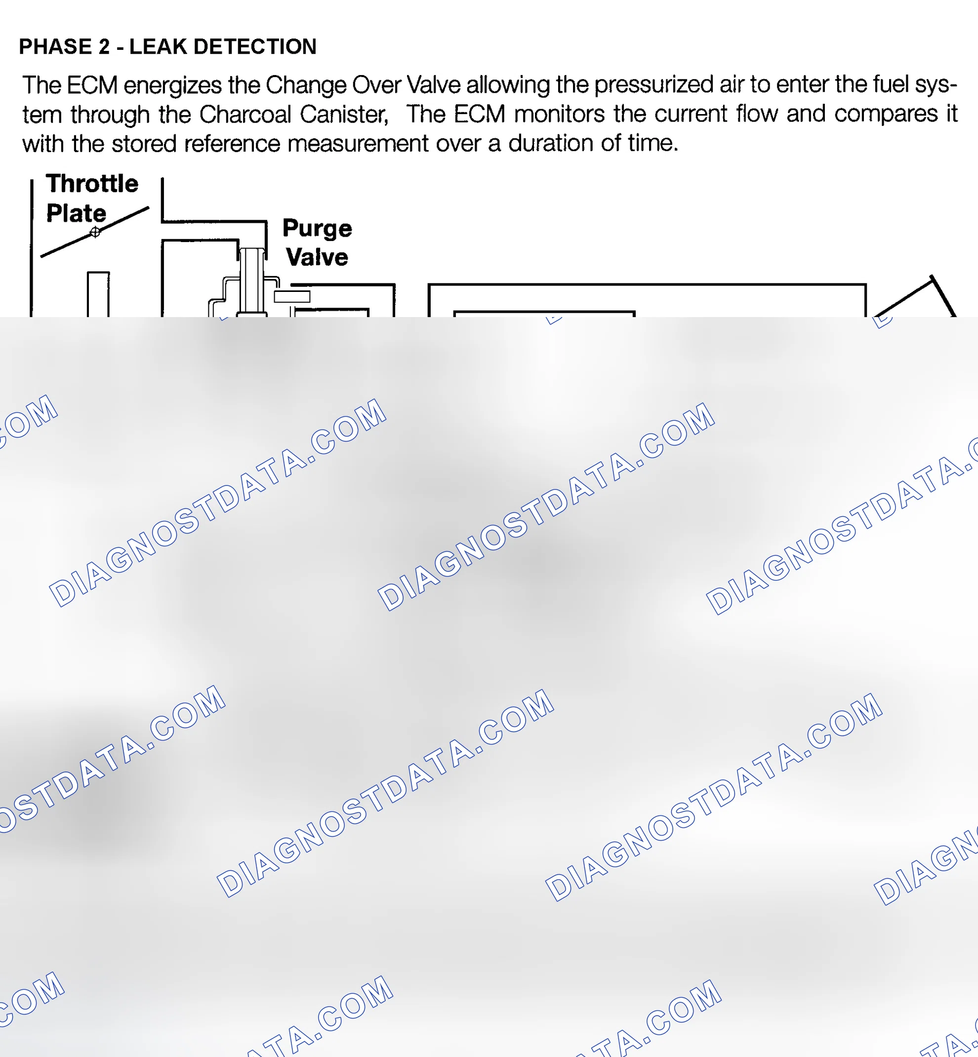 Scheme 185