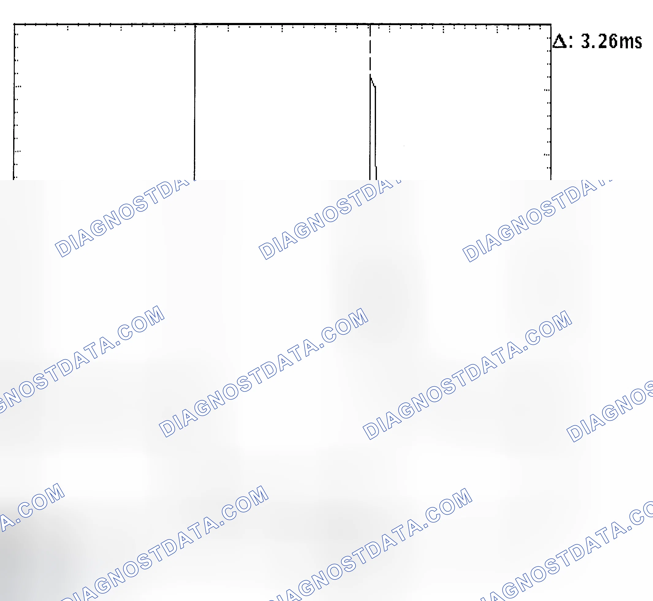Scheme 22: Injector Bank - Known Good - Voltage Pattern