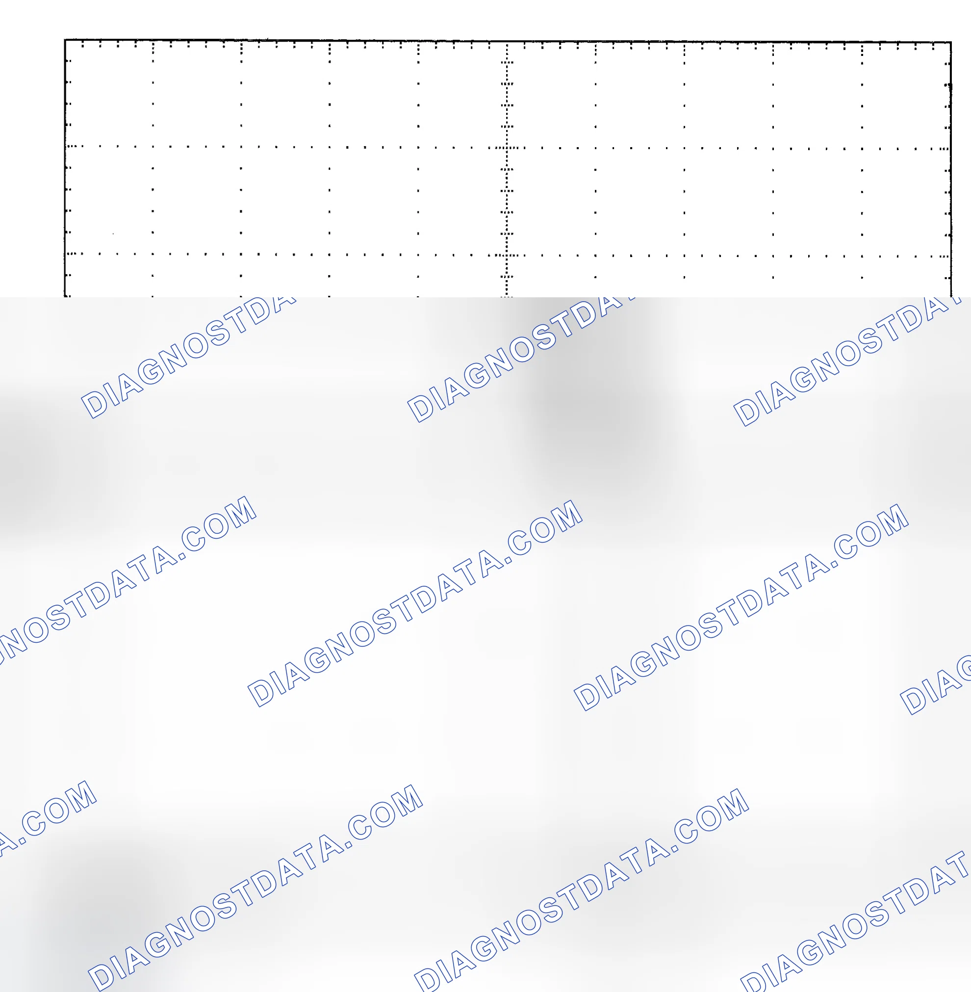 Scheme 25: Single Injector - Known Good - Voltage Pattern