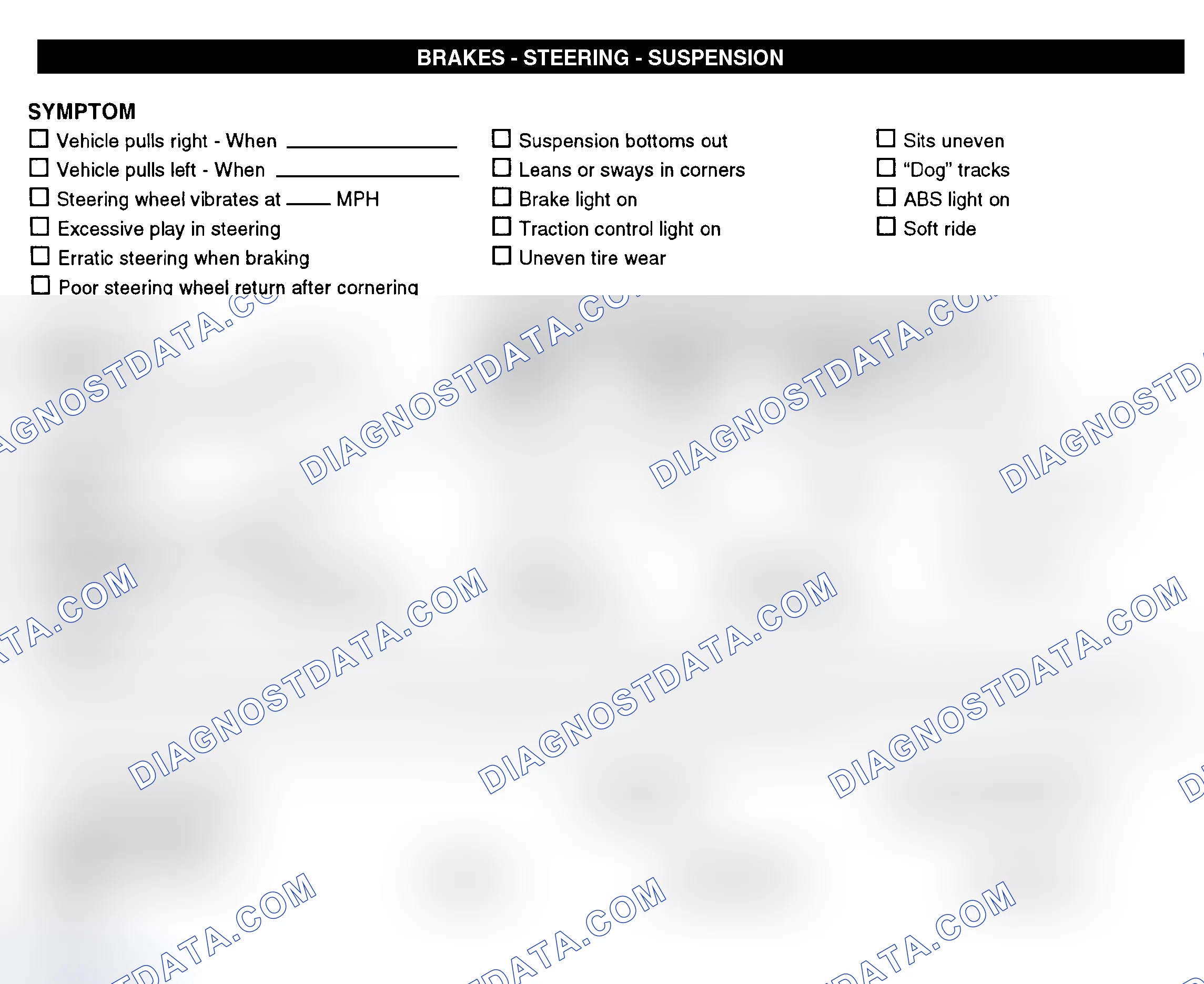 Scheme 7: Brakes, Steering, & Suspension