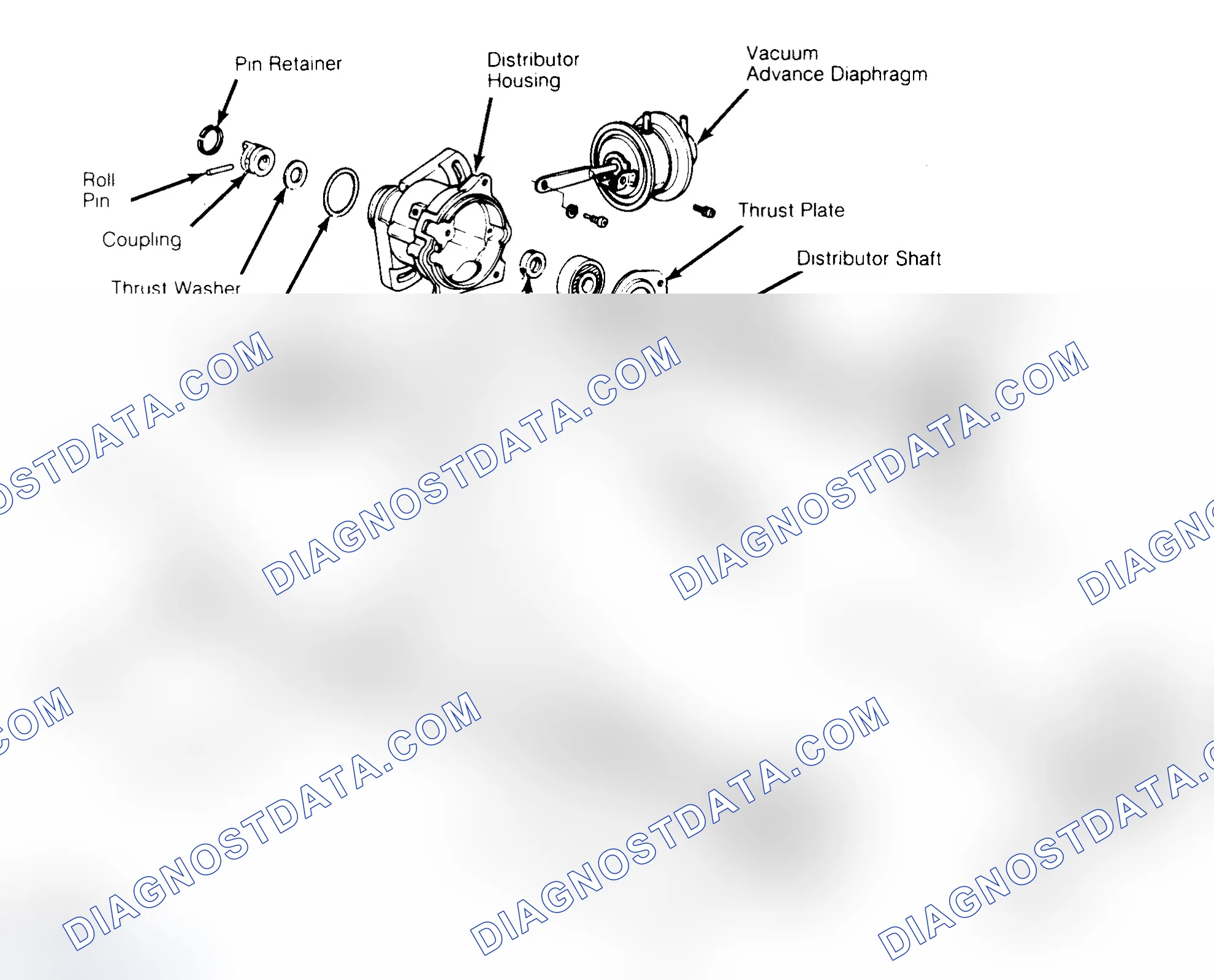 Scheme 1: Disassembled View of Hitachi Distributor Accord model shown; others are similar.