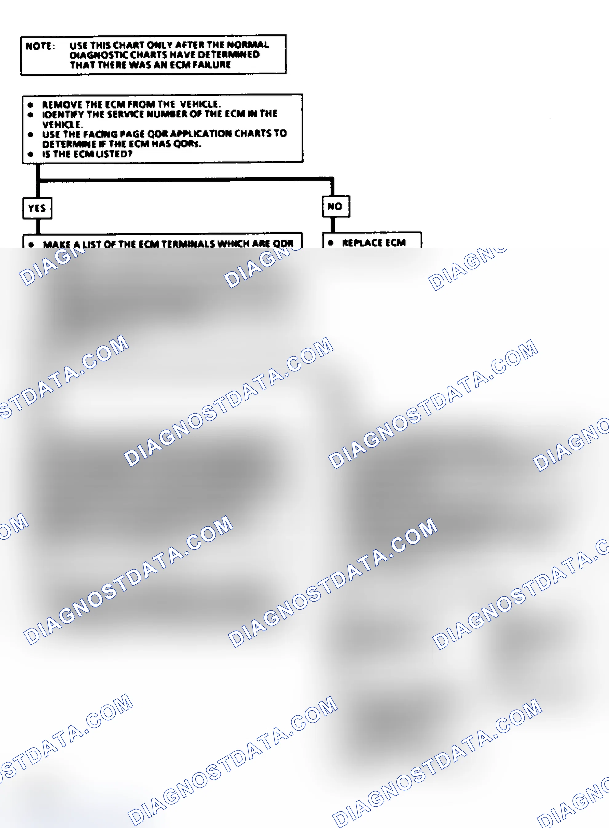 Scheme 148