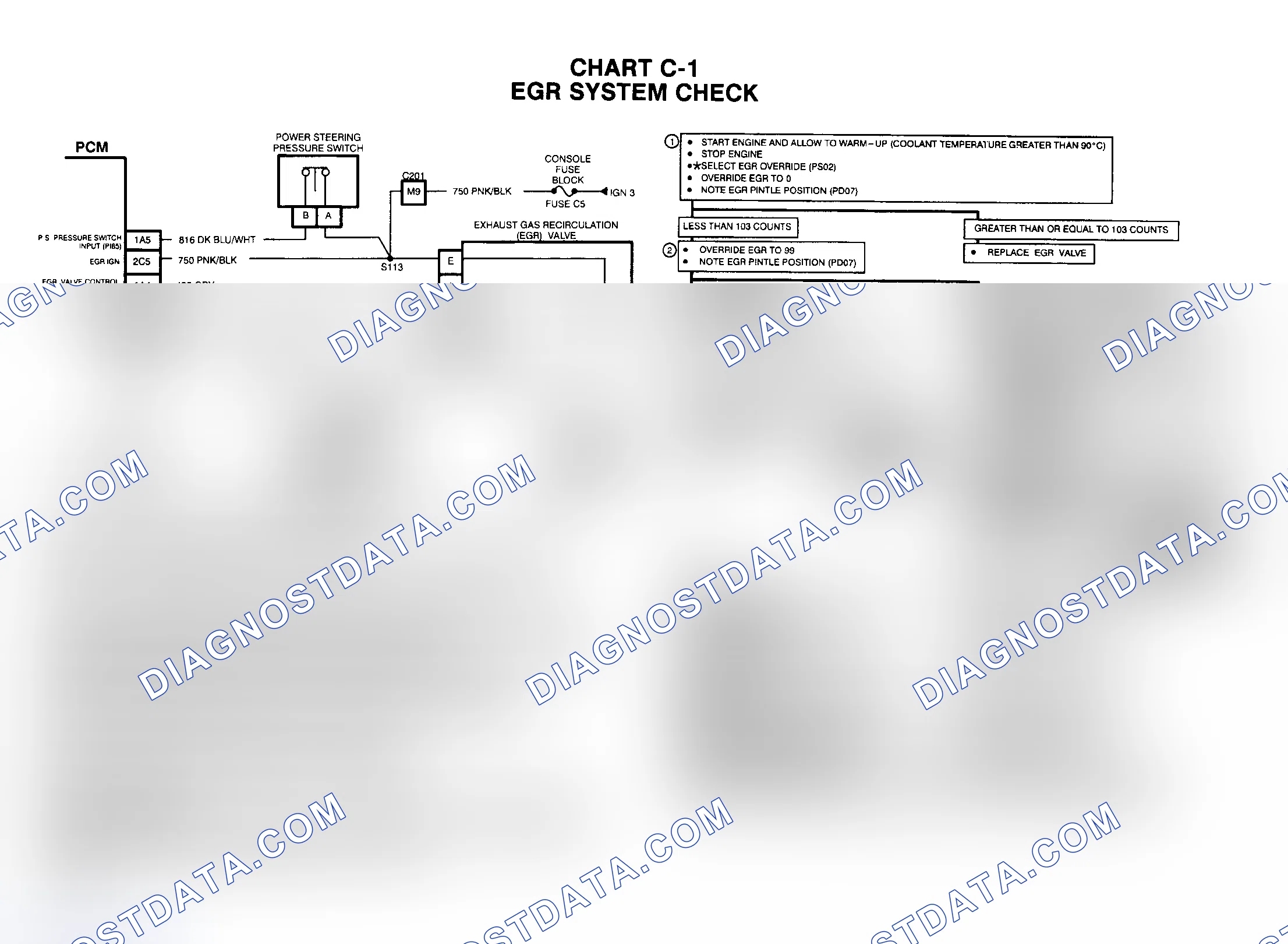 Scheme 10: 4.6L
