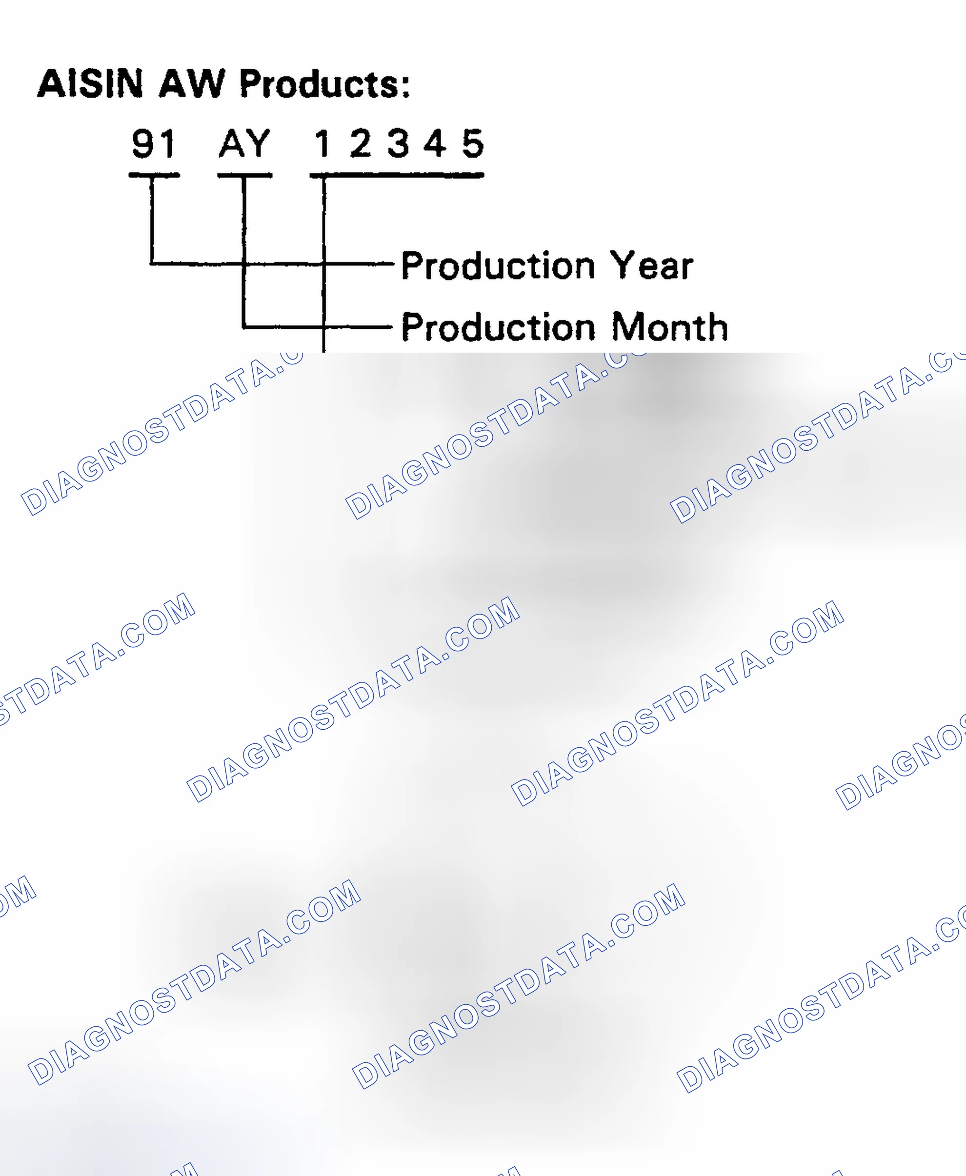Scheme 53: TRANSAXLE/TRANSMISSION