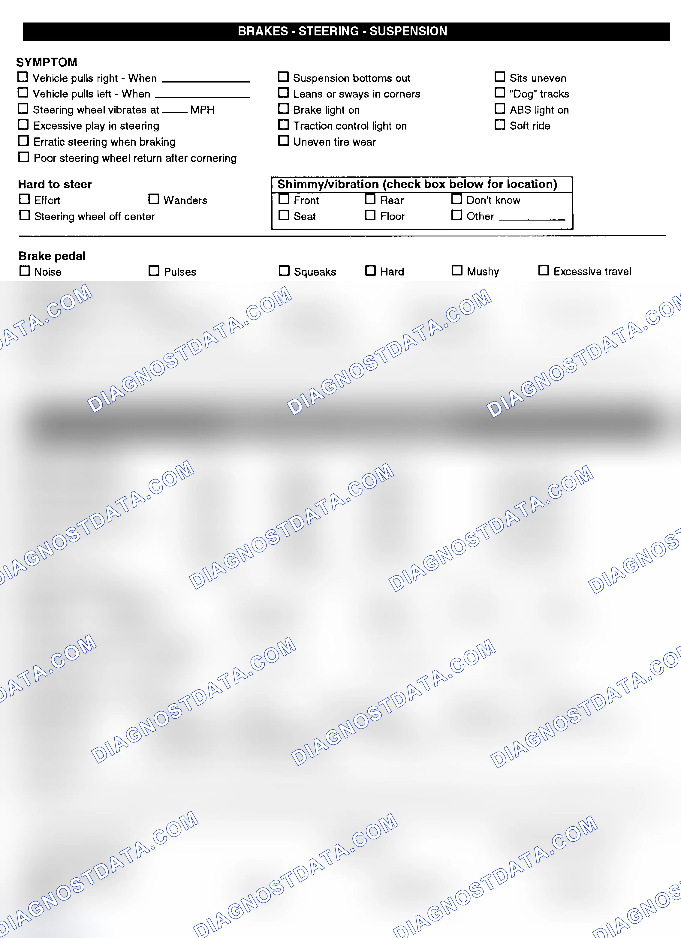 Scheme 3: Symptom Check List - Page 2