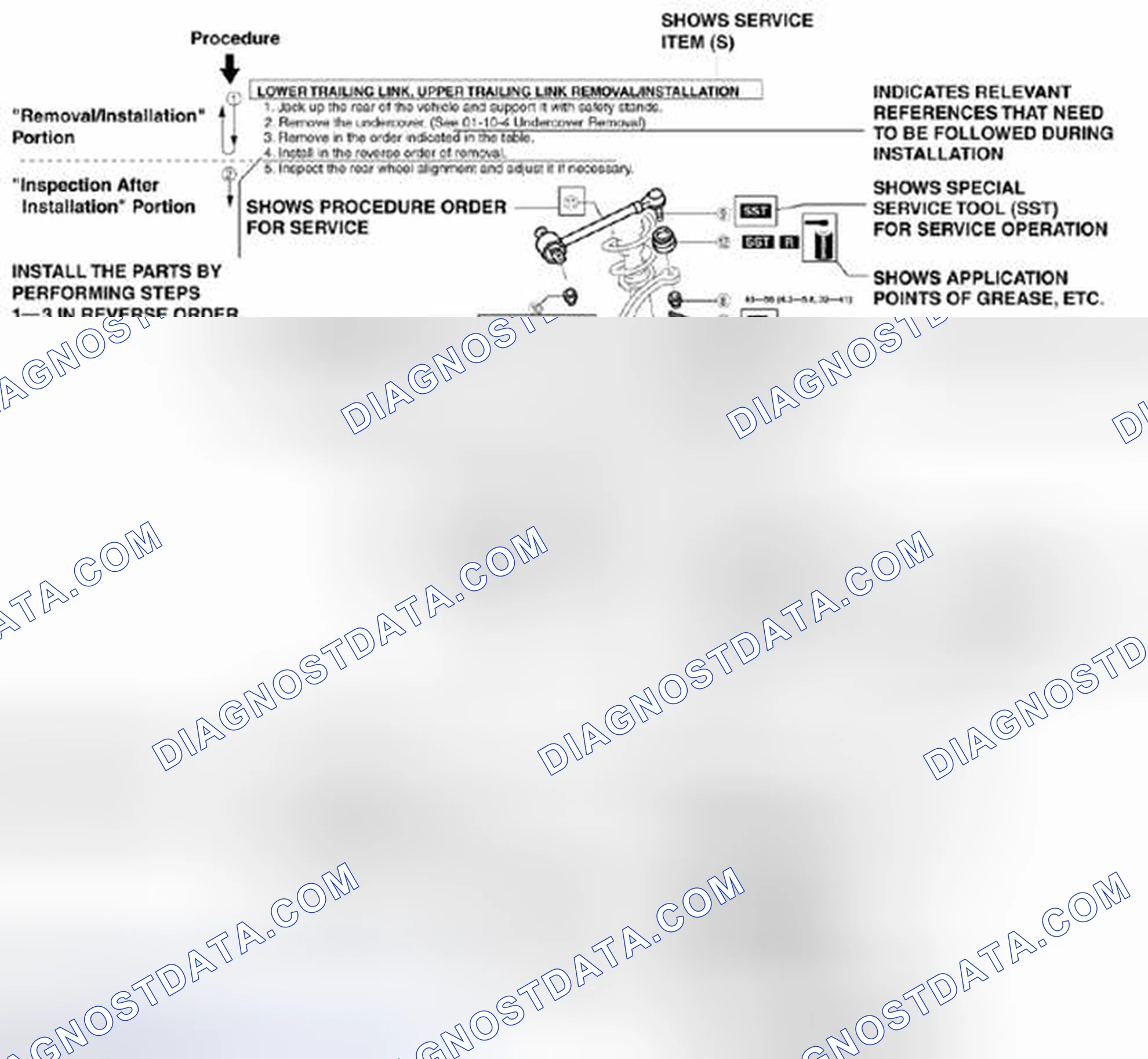 Scheme 32: Repair procedure