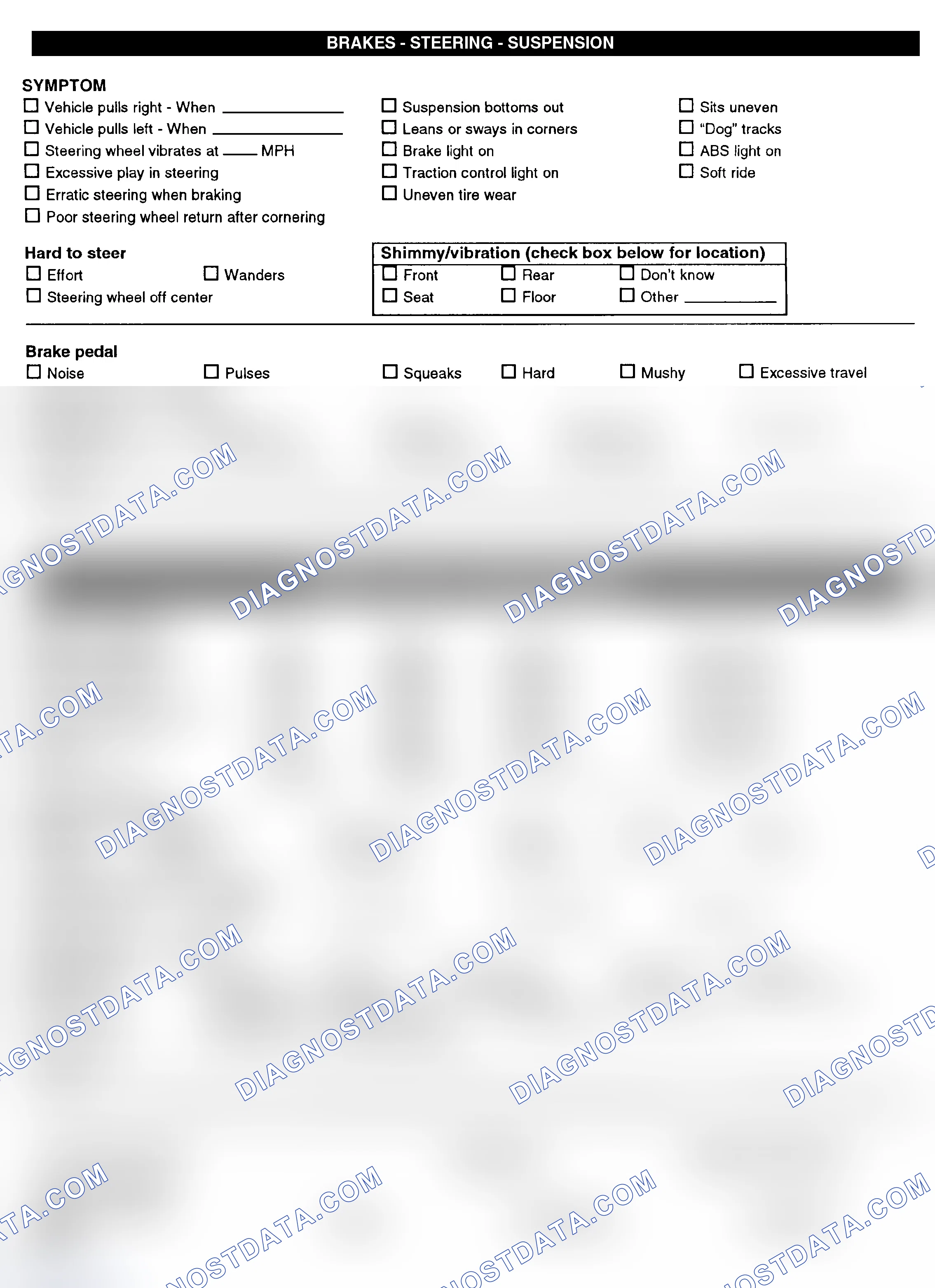 Scheme 3: Symptom Check List - Page 2