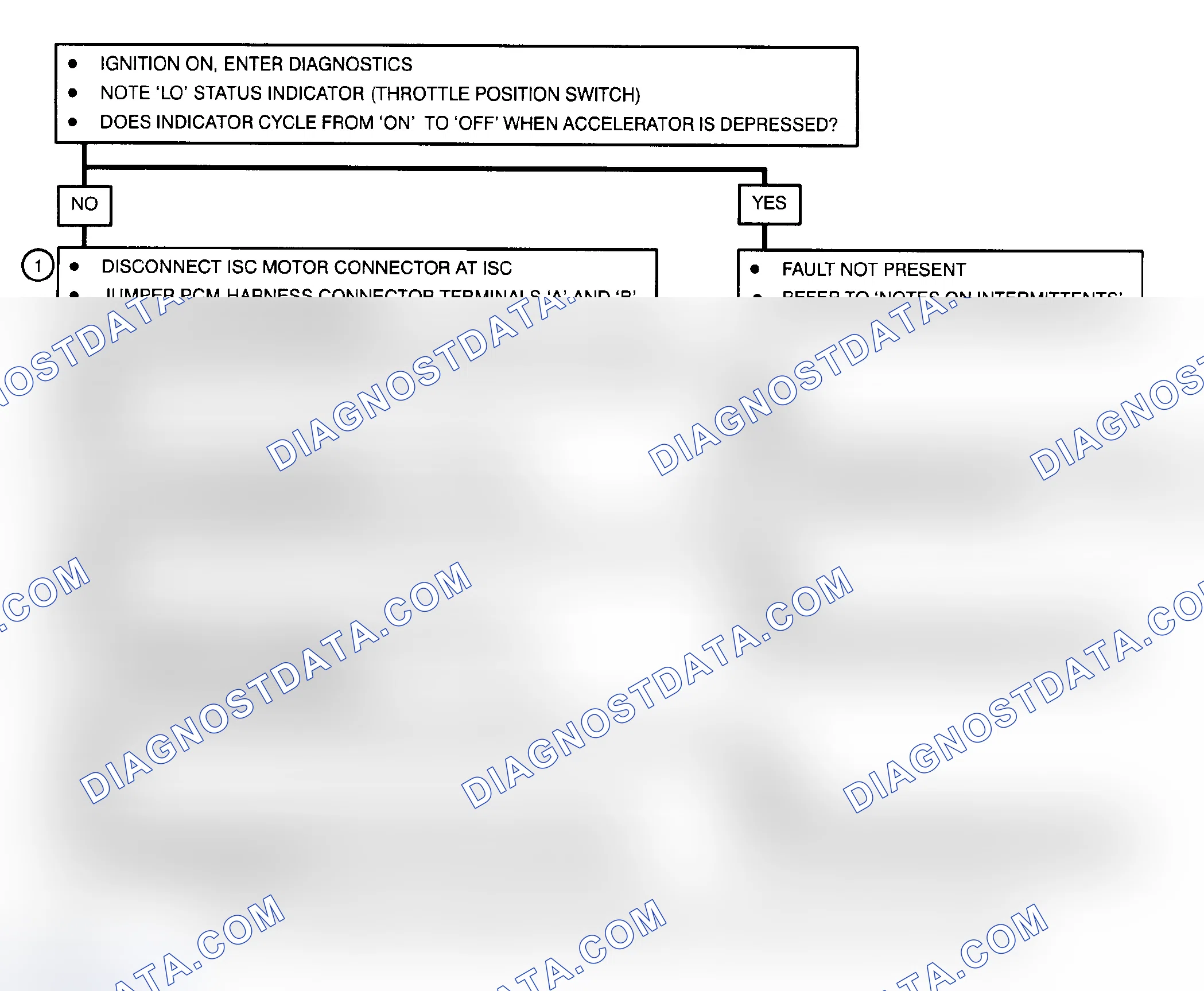 Scheme 89