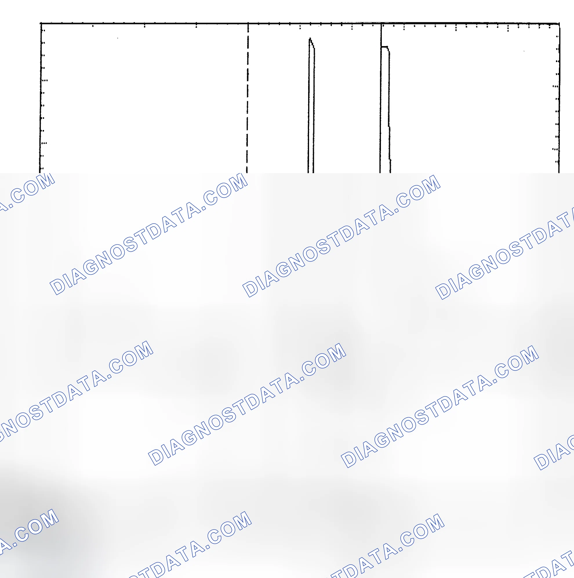 Scheme 6: Identifying Current Controlled Type Injector Pattern