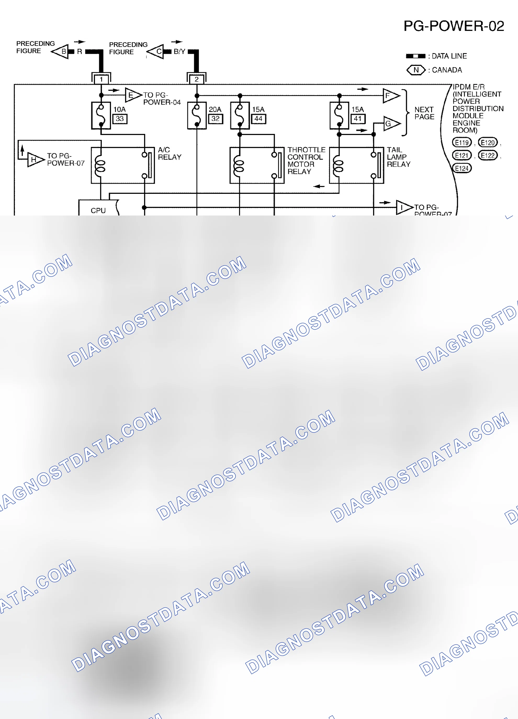 Scheme 27