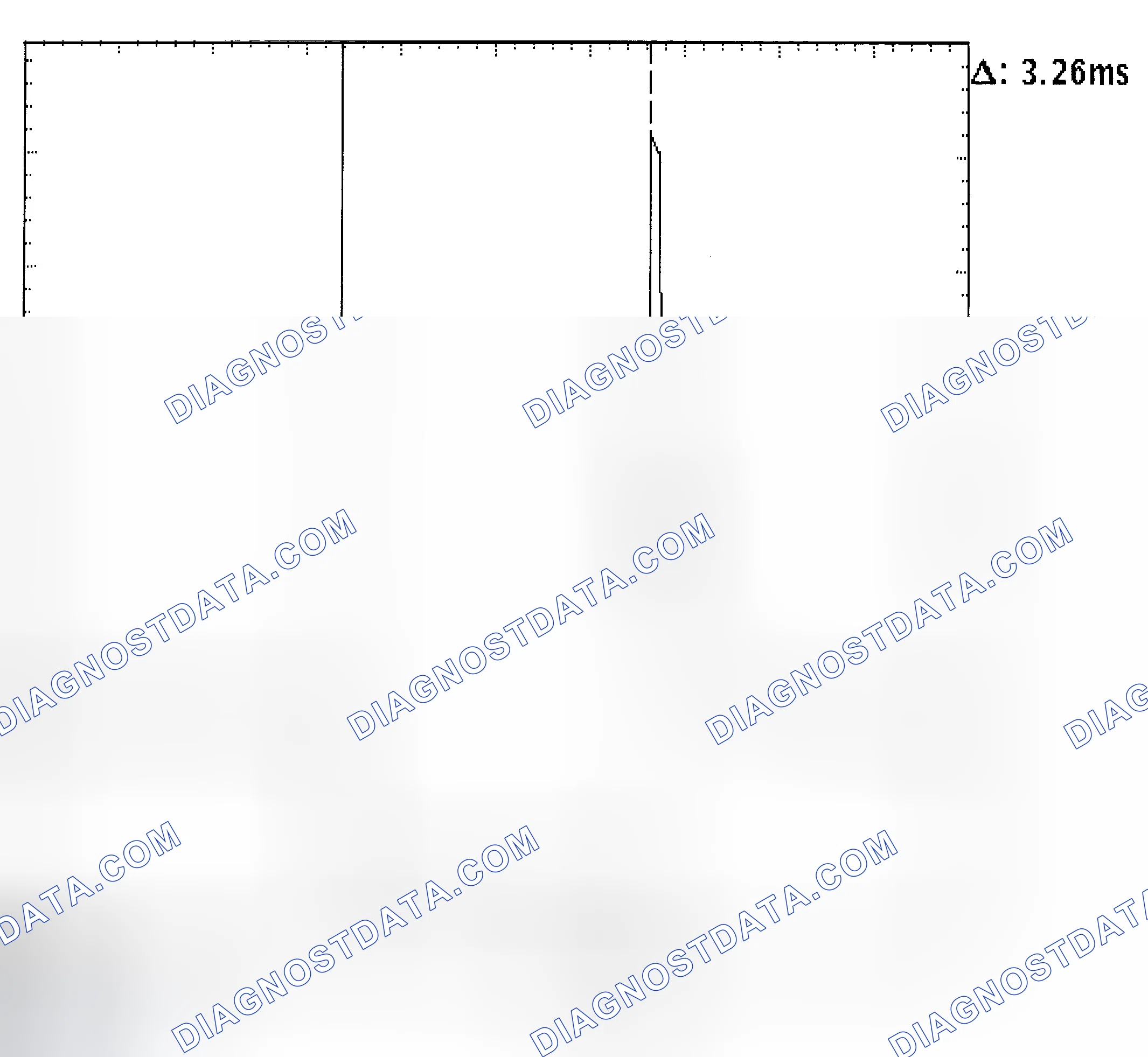Scheme 22: Injector Bank - Known Good - Voltage Pattern