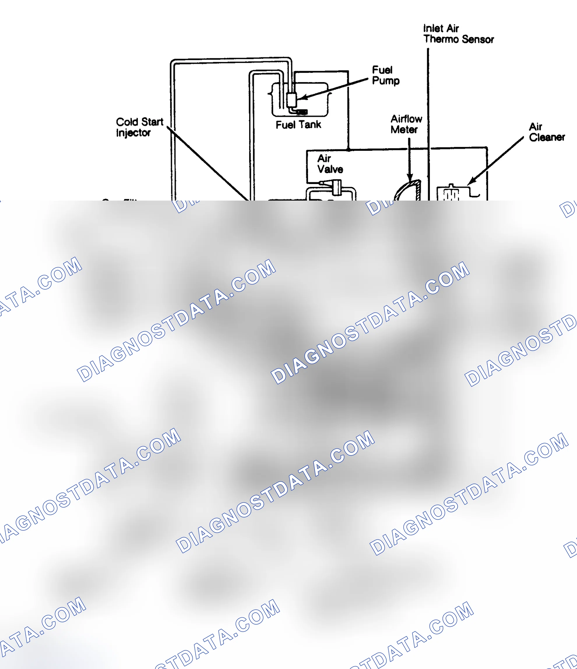 Scheme 11: Camry Electronic Control System Schematic