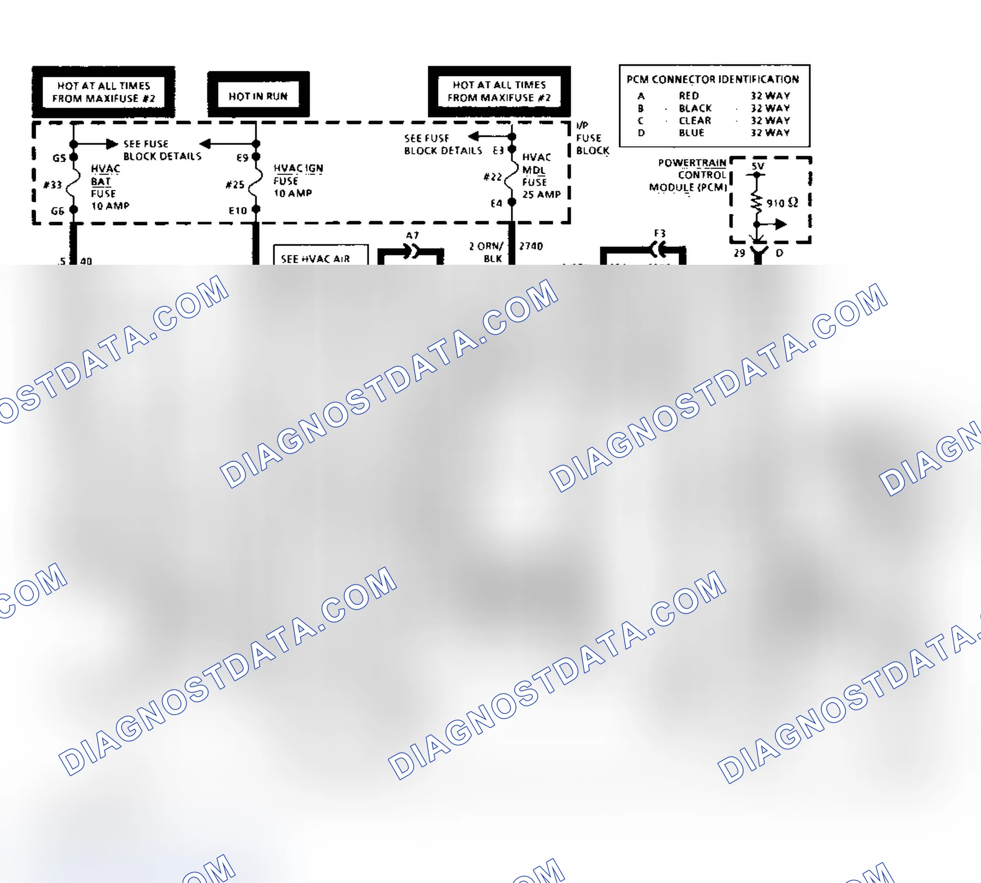 Scheme 21: Diagnostic Aids