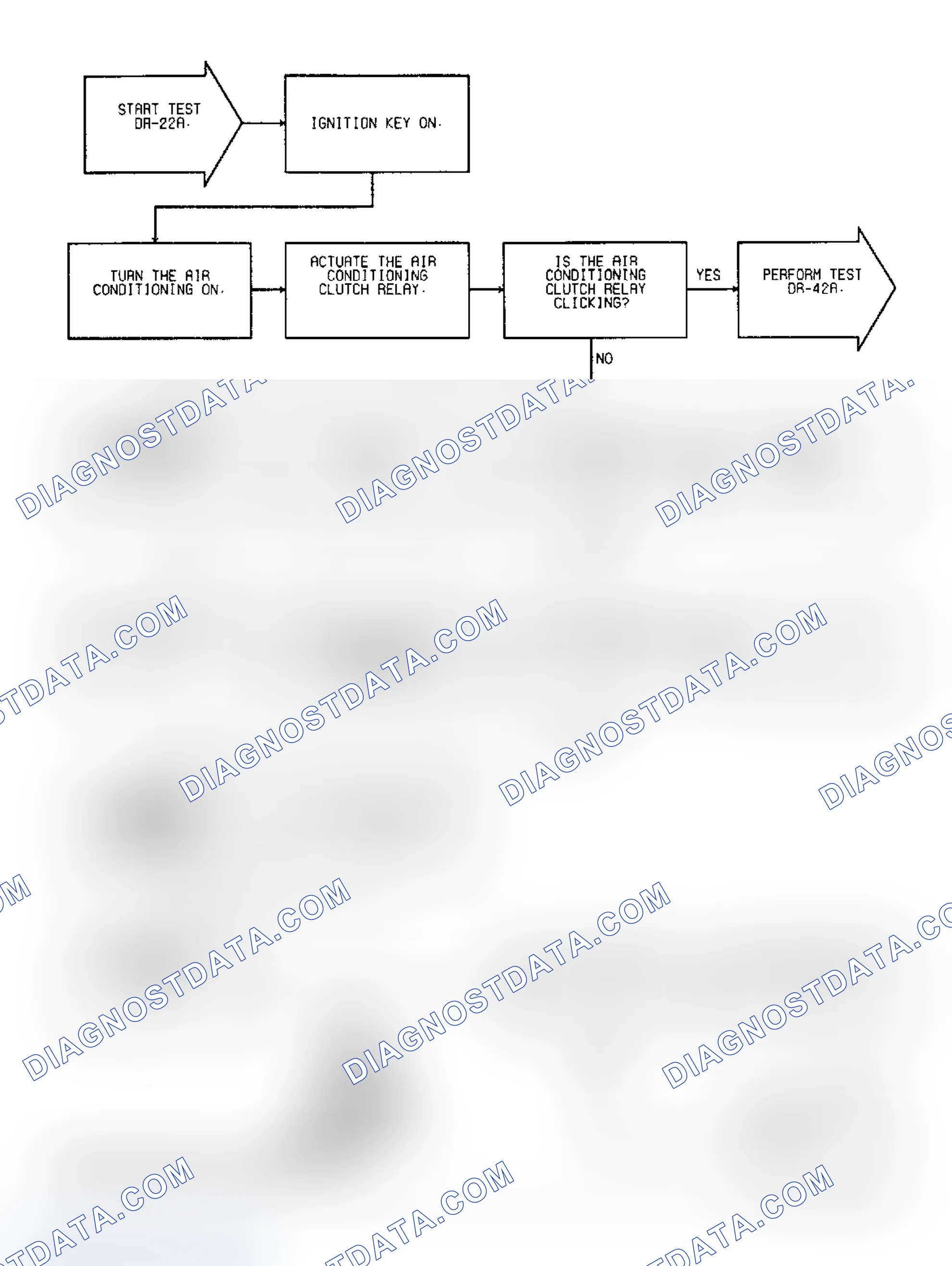 Scheme 129: Test DR-22A, Code 33: (1 of 2) A/C Clutch Relay Circuit